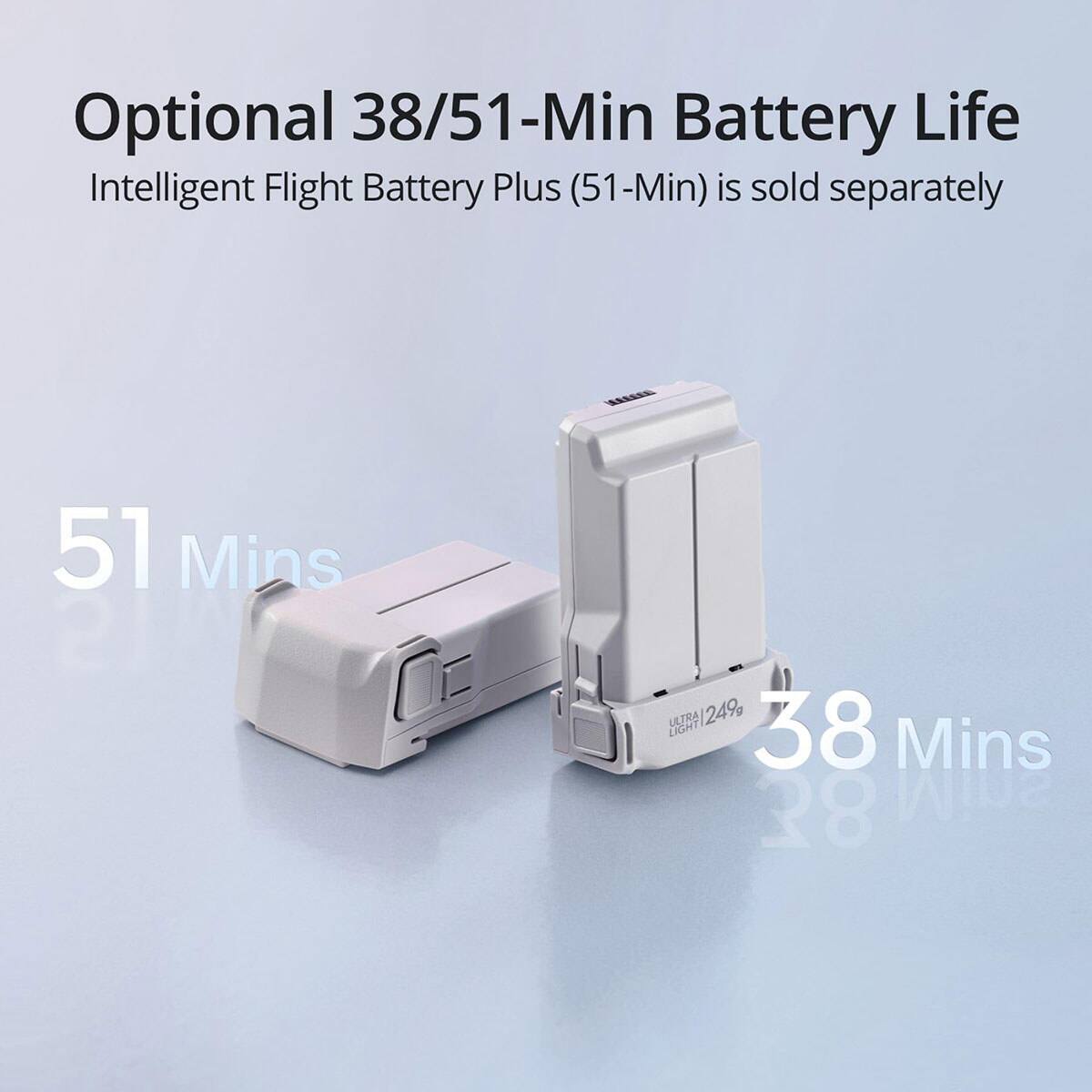 Optional 38/51-Min Battery Life Intelligent Flight Battery Plus (51-Min) is sold separately

51 Mins

38 Mins

ULTRA 1249g LIGHT