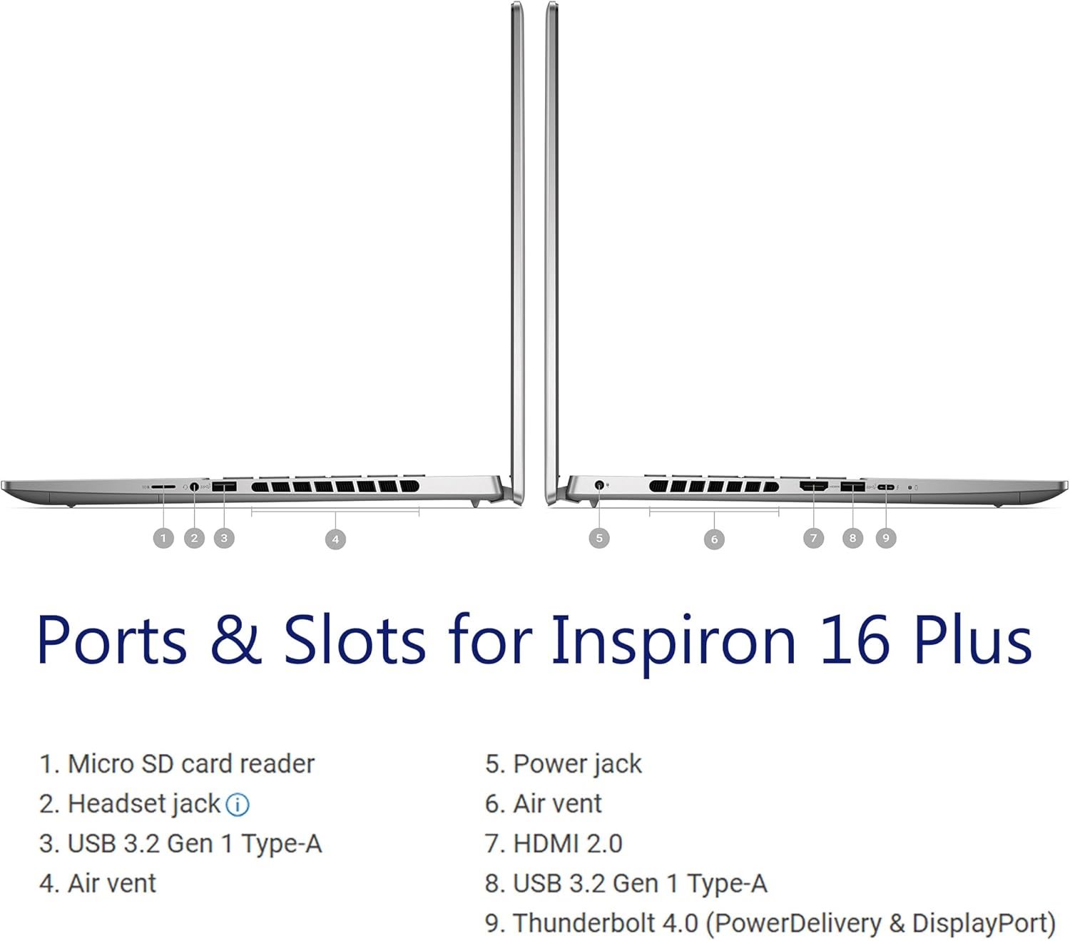 Ports & Slots for Inspiron 16 Plus

1. Micro SD card reader  
2. Headset jack  
3. USB 3.2 Gen 1 Type-A  
4. Air vent  
5. Power jack  
6. Air vent  
7. HDMI 2.0  
8. USB 3.2 Gen 1 Type-A  
9. Thunderbolt 4.0 (PowerDelivery & DisplayPort)