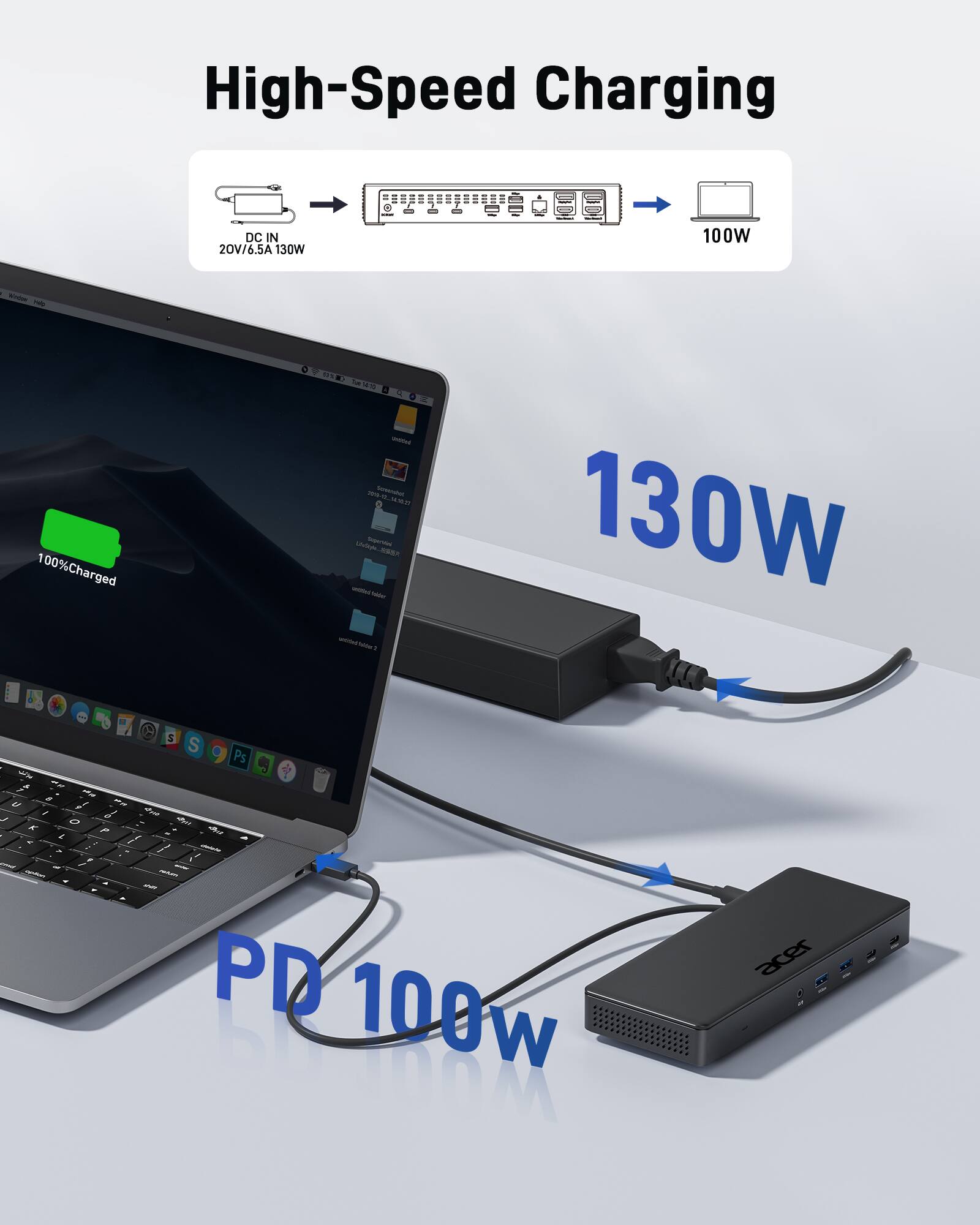 High-Speed Charging  
- DC IN 20V/6.5A 130W  
- 100W  
- 100% Charged  
- PD 100W