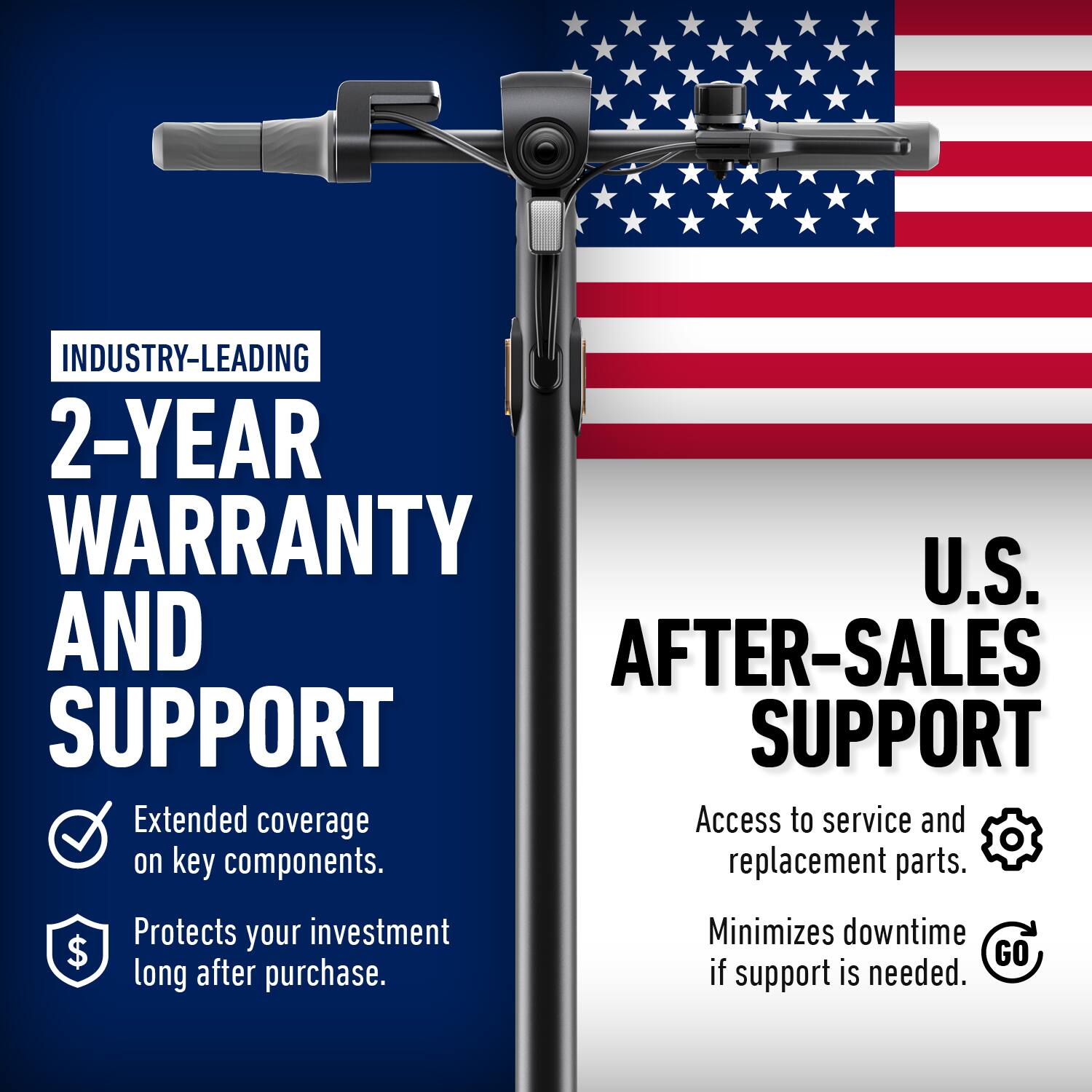INDUSTRY-LEADING 2-YEAR WARRANTY AND SUPPORT

- Extended coverage on key components.
- Protects your investment long after purchase.

U.S. AFTER-SALES SUPPORT

- Access to service and replacement parts.
- Minimizes downtime if support is needed.