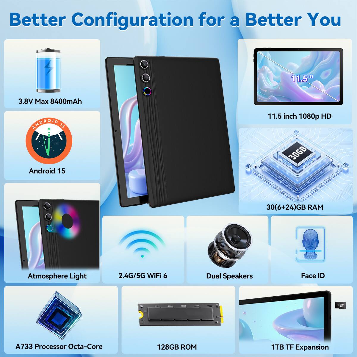 Better Configuration for a Better You

- 11.5" 1080p HD
- 3.8V Max 8400mAh
- Android 15
- 30(6+24)GB RAM
- 128GB ROM
- 1TB TF Expansion
- A733 Processor Octa-Core
- Dual Speakers
- Face ID
- 2.4G/5G WiFi 6
- Atmosphere Light