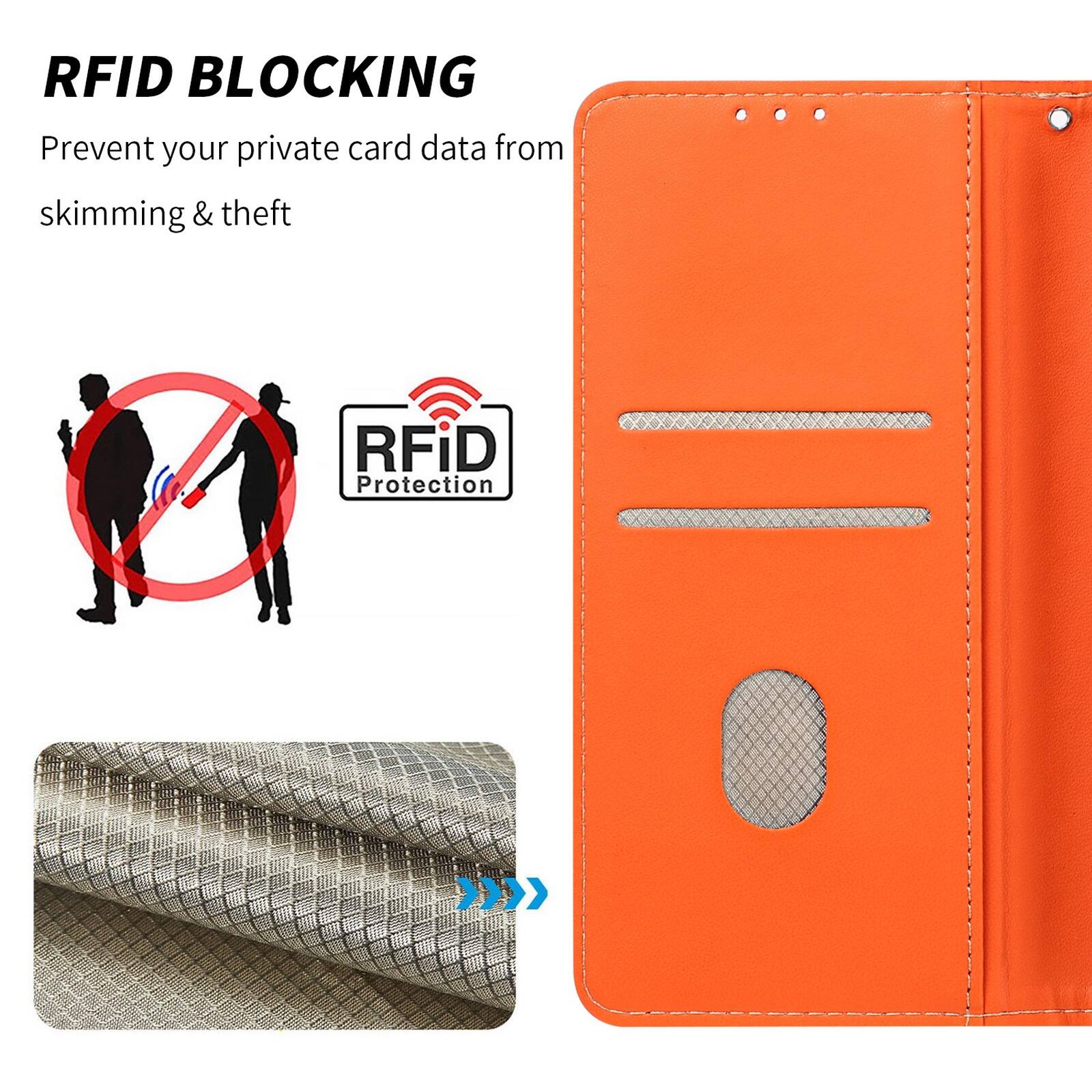 RFID BLOCKING  
Prevent your private card data from skimming & theft  

RFiD Protection