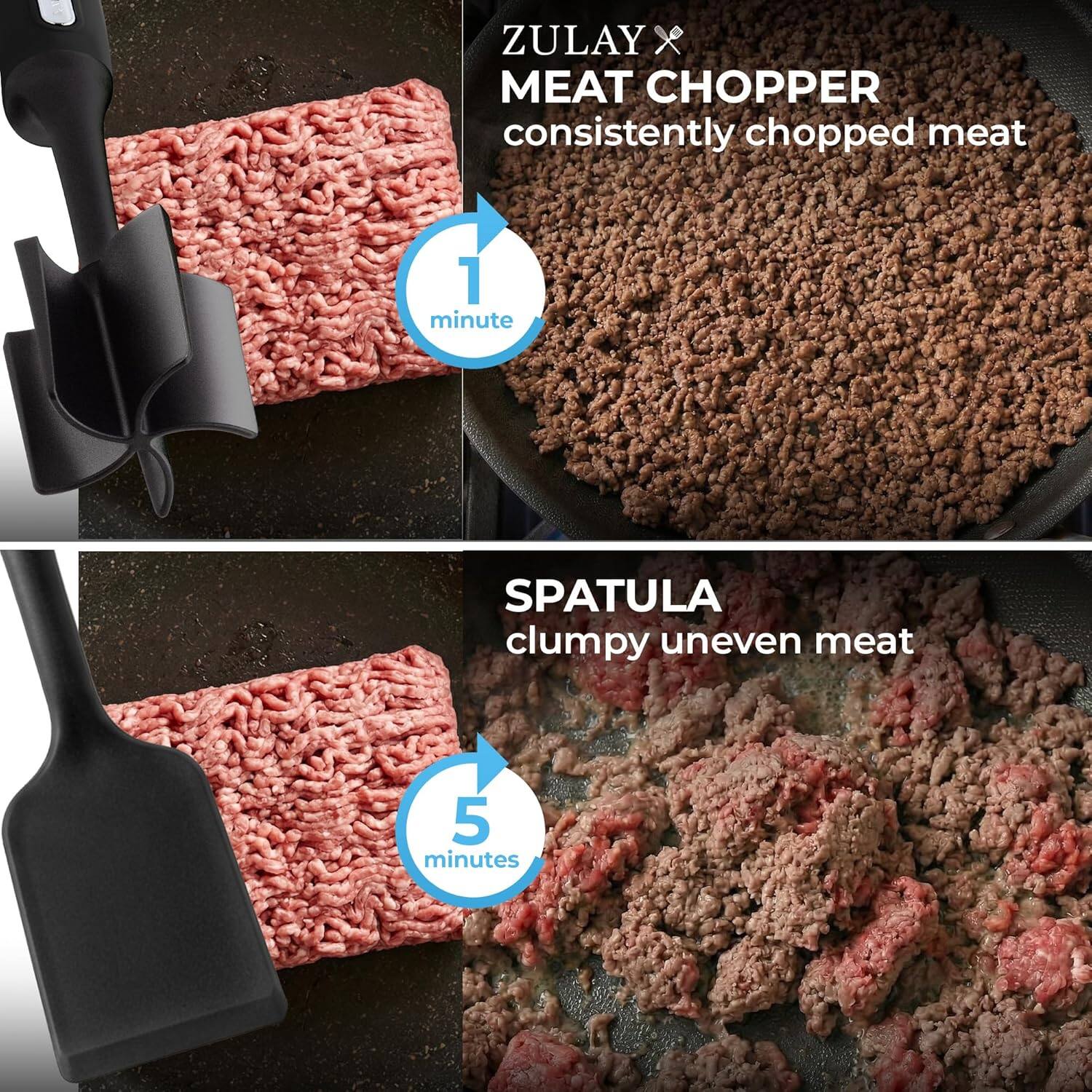 ZULAY x MEAT CHOPPER consistently chopped meat 1 minute  
SPATULA clumpy uneven meat 5 minutes