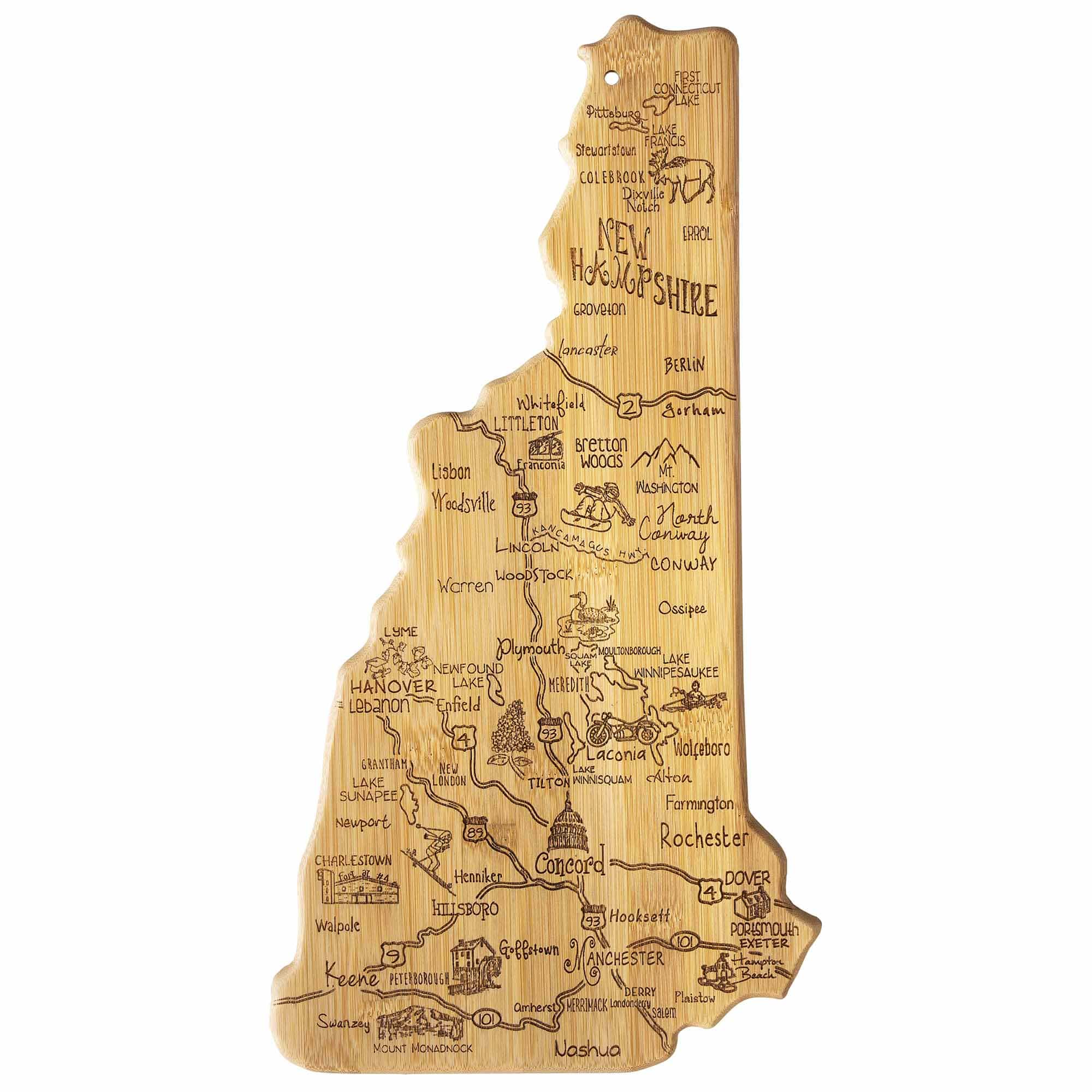 FBST NECTOUT LAKC Pittsburg LAKC FRANDS Steuart stoun COL Es EBROOK Kolcs NEW HOPSHIRE GROVOLON lancaster BERLIN Whitefield 2 Sorham LITTLETON Bretton anconia SDOOM Lisbon Vit WASHNGTON Woodsville 93 North LINCOLN Conway CONWAY Warren WOODSTOCK Ossipee LYME Dlymouth MUTENOROCK LAKE NEWFOUND NINNIPESAUKEE HANOVER LAKE MEREDIT 69UOU Epfield Laconia Woleboro GRANTHAM NEJ LAKE LAKE ONOON ININNSQUAM cliron TILTON SUNAPEE Farmington Newport Rochester CHARLESTOWN Concord Henniker DOVER 4 HILLSBORO Hooksett PORISMOUHh EXETER Goffstown ANCHESTER Keene PETERBOROUGH DERRY Plaistow Omherdo ERRIMACK egirotne, Suenzey MOUNT HONADNOCK Uashua

Corrected:

FBST NECTOUT LAKC Pittsburg LAKC FRANDS Steuart stoun COL Es EBROOK Kolcs NEW H