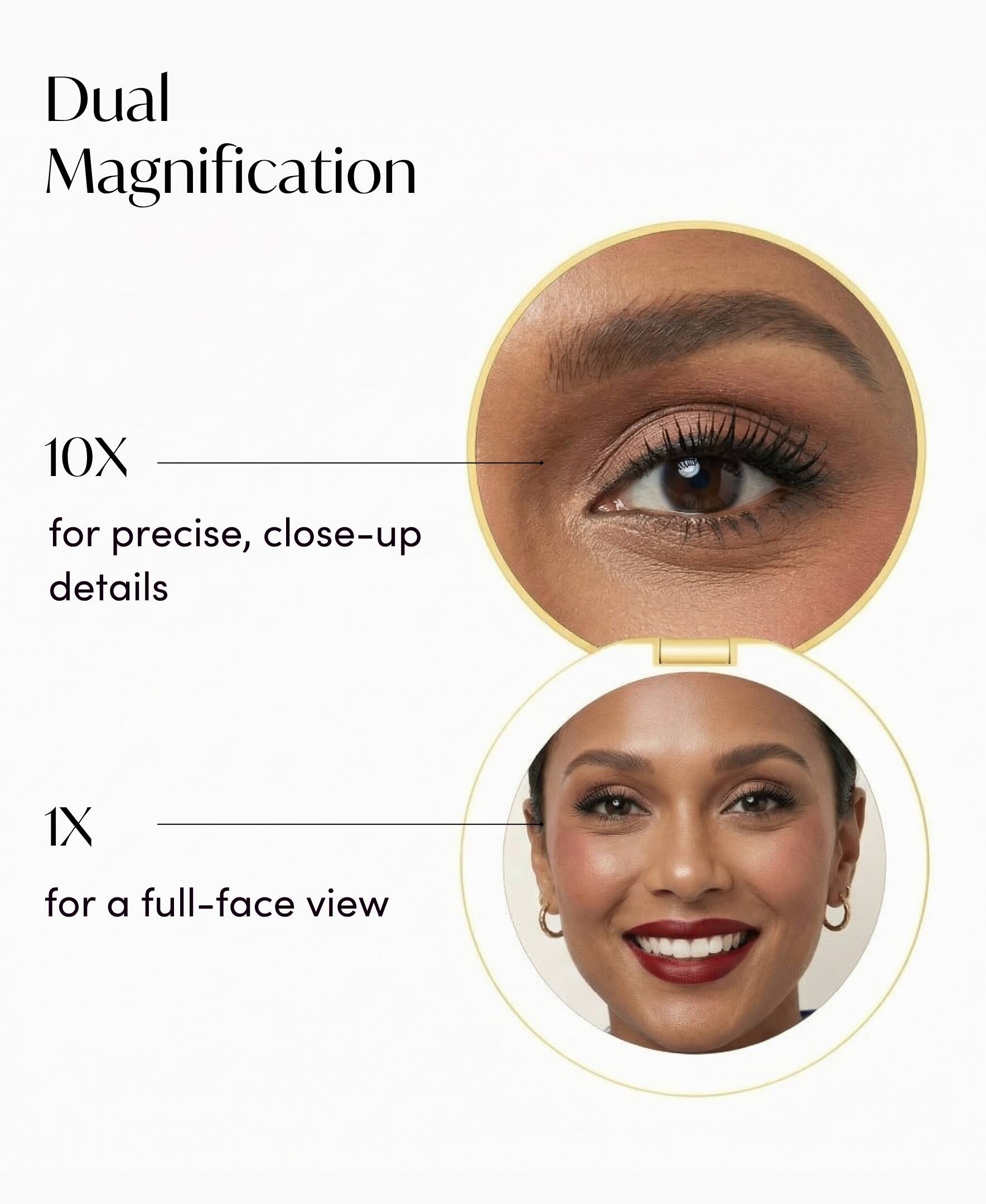 Dual Magnification  
10X for precise, close-up details  
1X for a full-face view