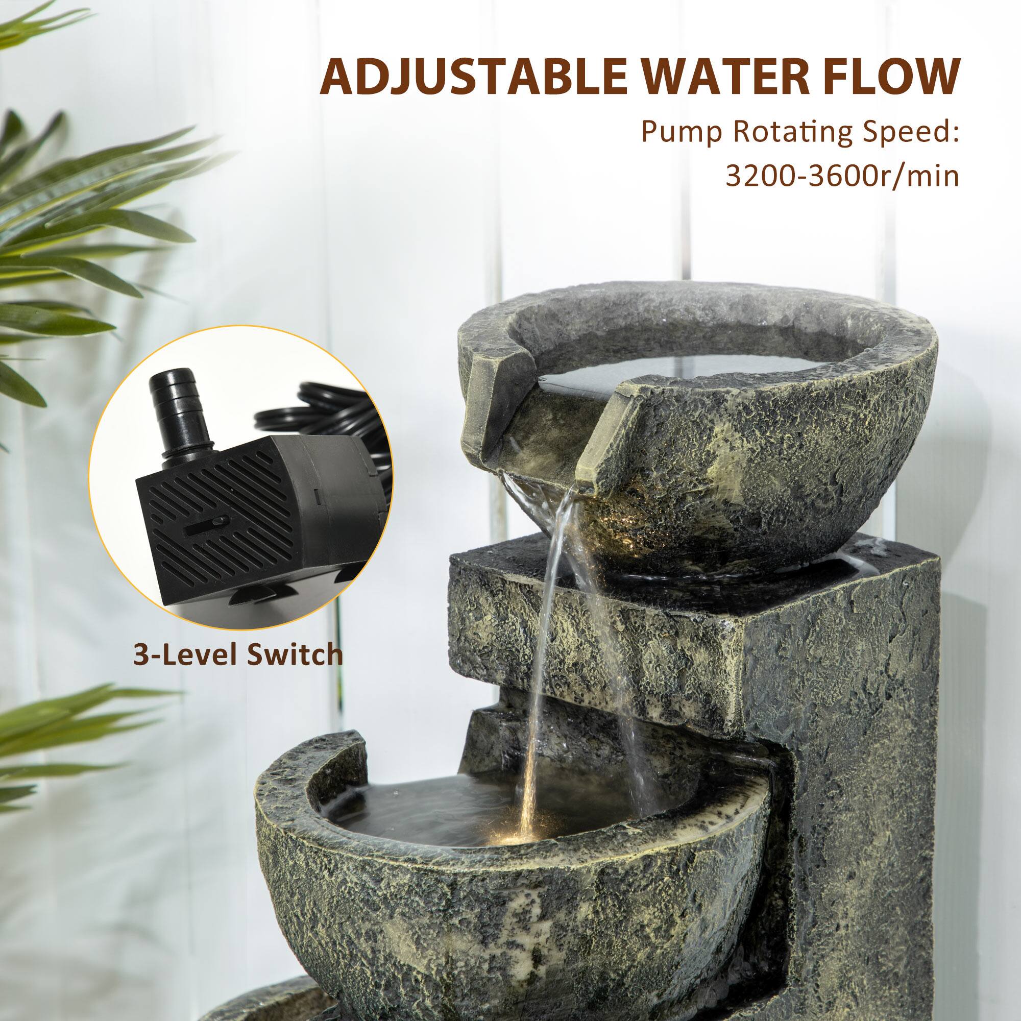 ADJUSTABLE WATER FLOW  
Pump Rotating Speed: 3200-3600r/min  
3-Level Switch
