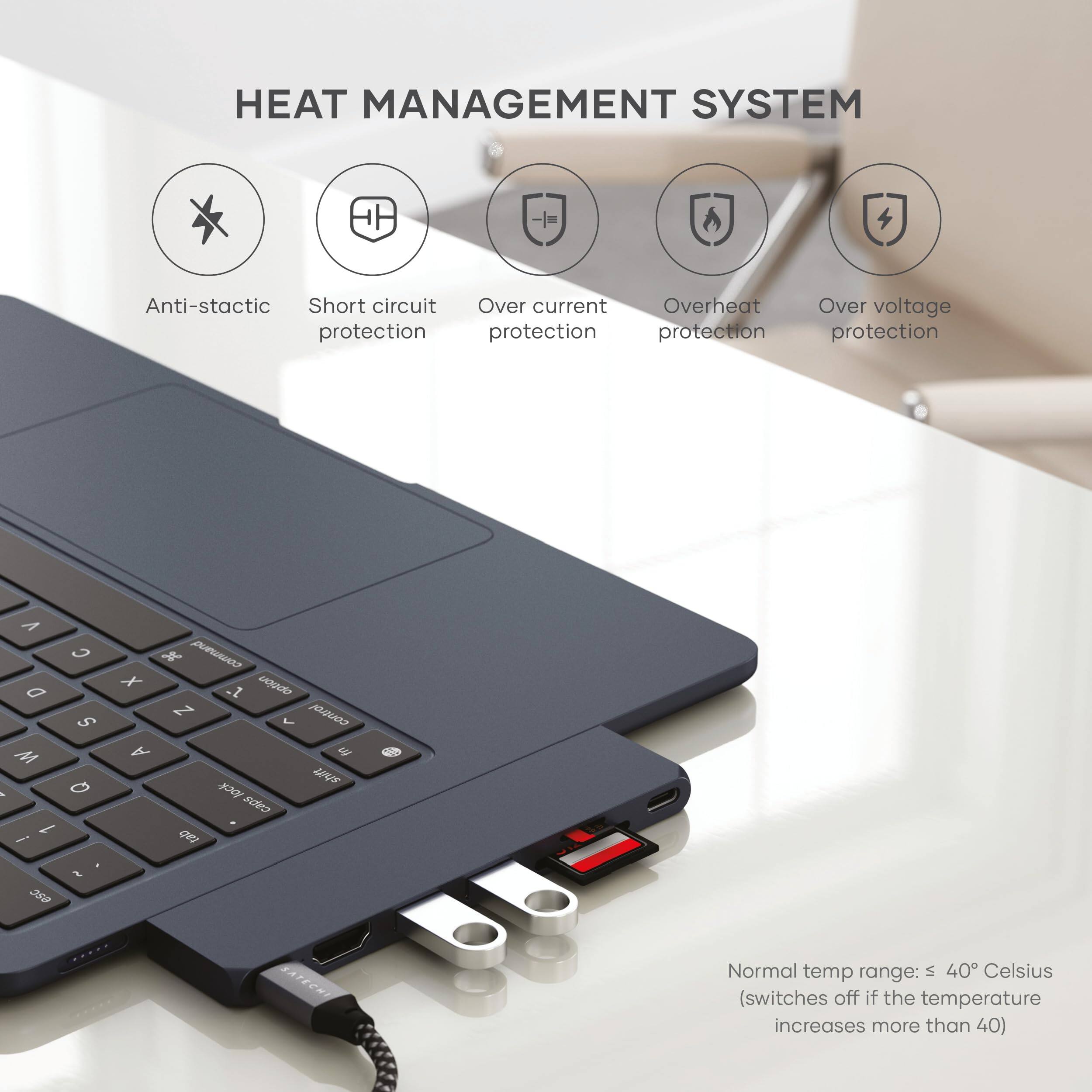 HEAT MANAGEMENT SYSTEM

- Anti-static
- Short circuit protection
- Over current protection
- Overheat protection
- Over voltage protection

Normal temp range: ≤ 40° Celsius (switches off if the temperature increases more than 40)