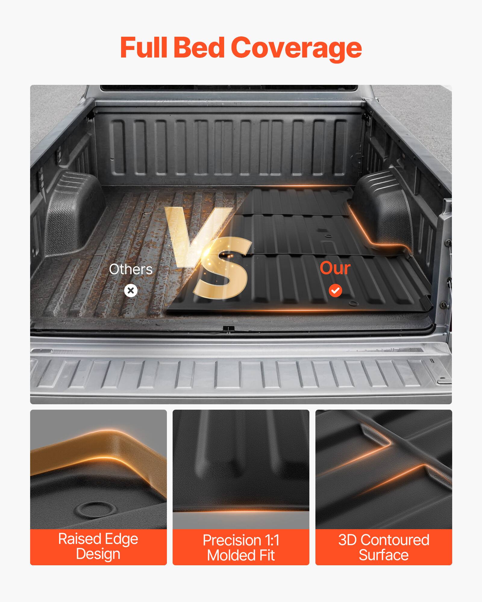Full Bed Coverage  
Others x Vs Our  
Raised Edge Design  
Precision 1:1 Molded Fit  
3D Contoured Surface