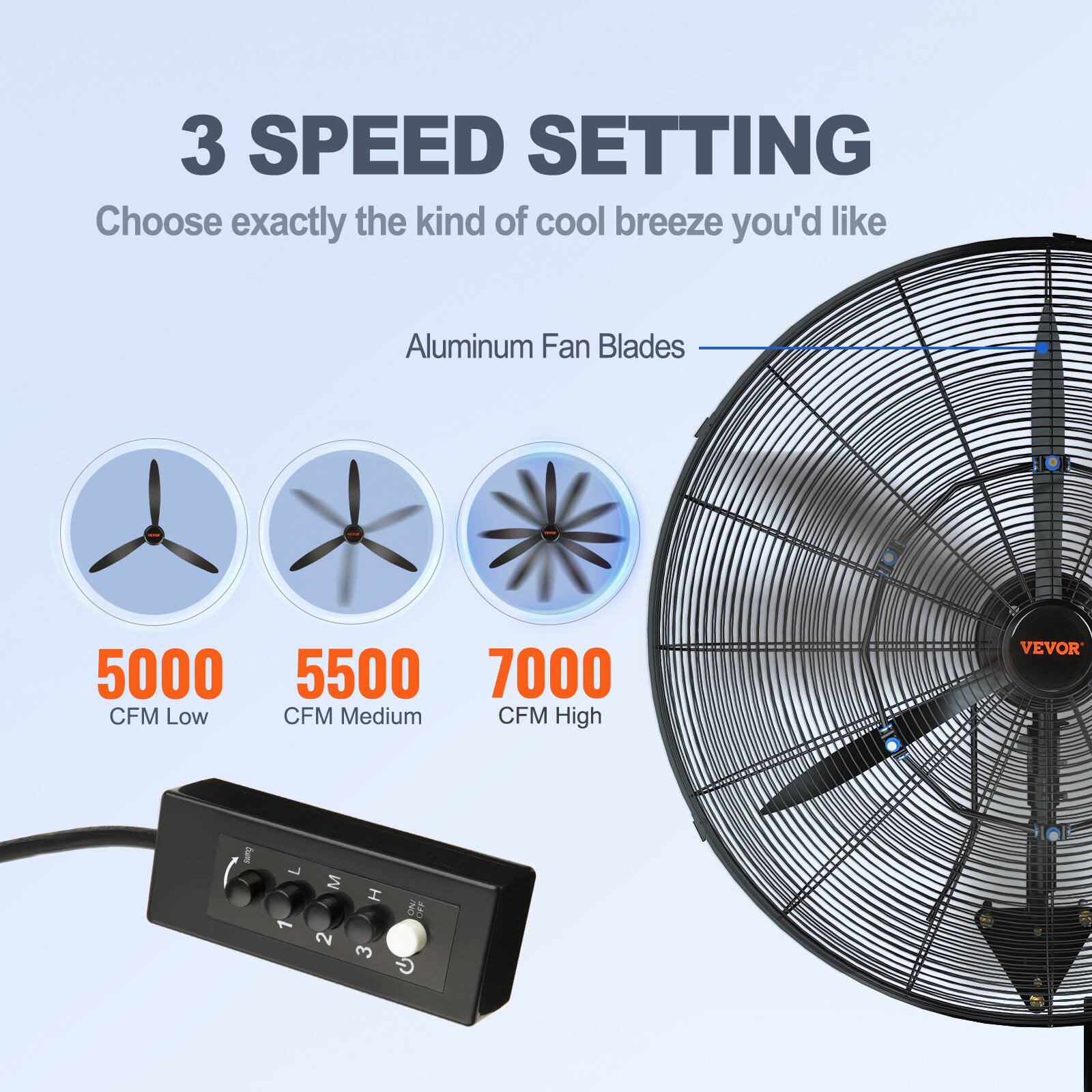 3 SPEED SETTING
Choose exactly the kind of cool breeze you'd like
Aluminum Fan Blades
5000 CFM Low
5500 CFM Medium
7000 CFM High
VEVOR
I L 1 M H ON
2 3 G