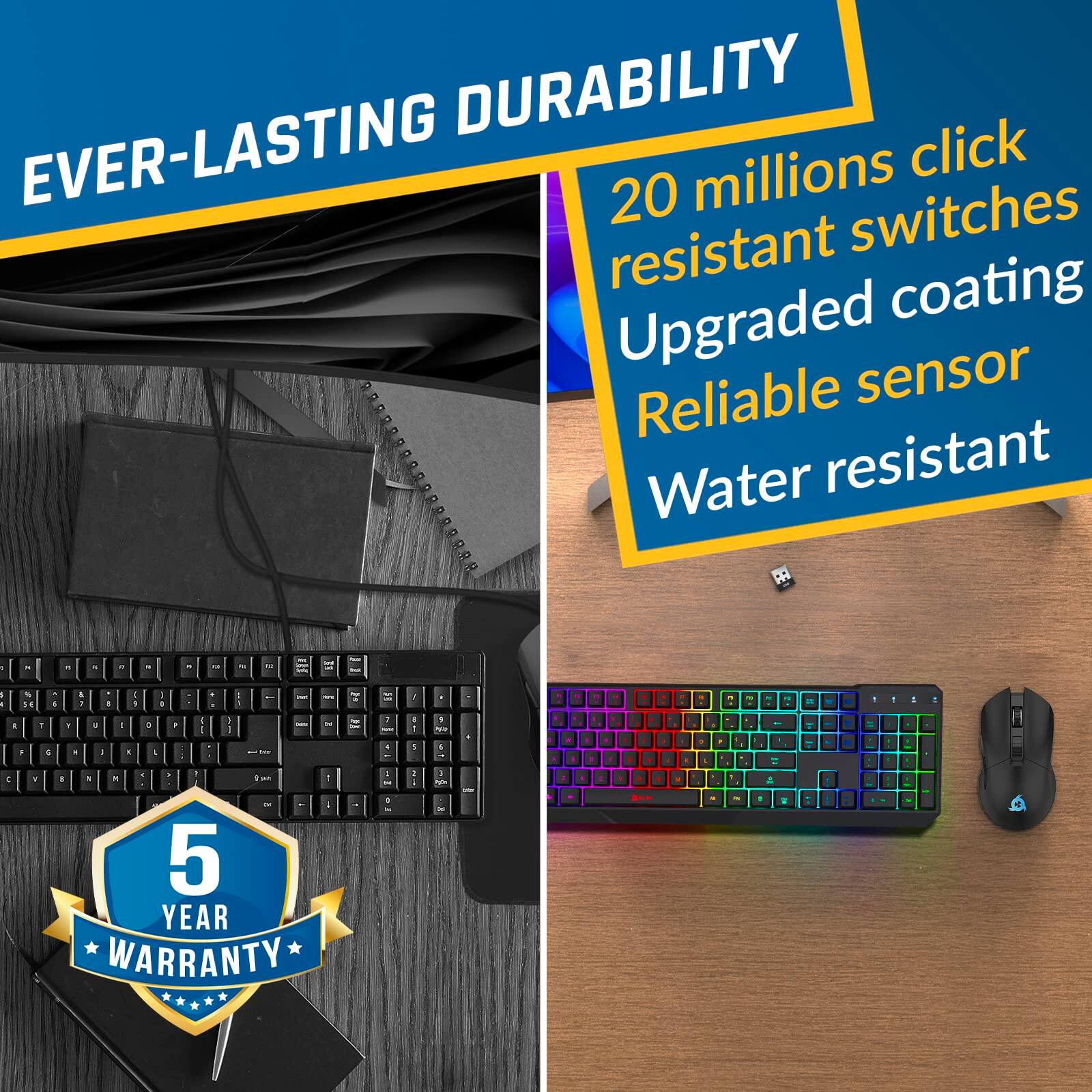 **EVER-LASTING DURABILITY**

- 20 million click resistant switches
- Upgraded coating
- Reliable sensor
- Water resistant

**5 YEAR WARRANTY**