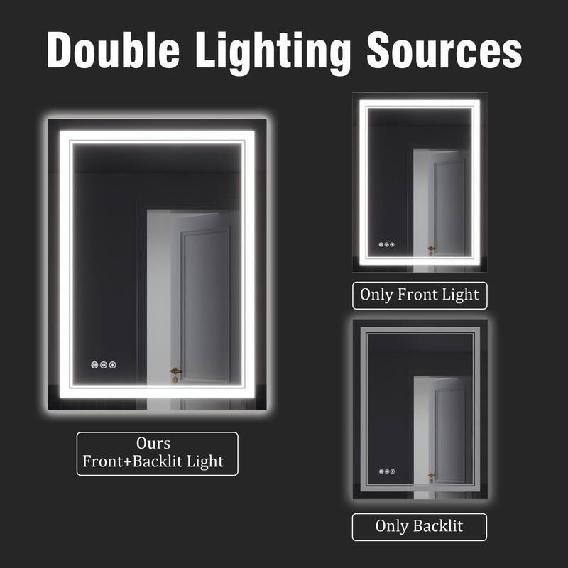 Double Lighting Sources

- Ours: Front+Backlit Light
- Only Front Light
- Only Backlit