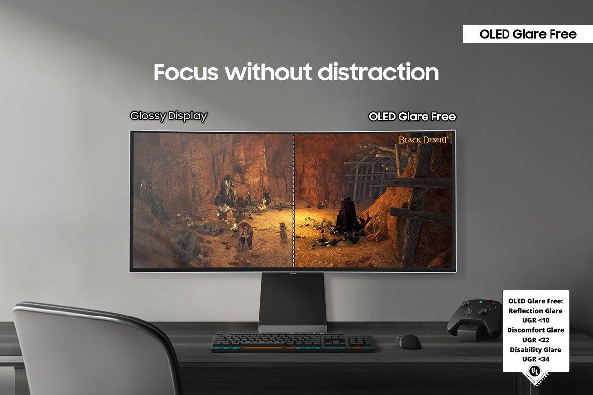 OLED Glare Free: Focus without distraction Glossy Display OLED Glare Free: Black Desert OLED Glare Free: Reflection Glare UGR <10 Discomfort Glare UGR <22 Disability Glare UGR <34