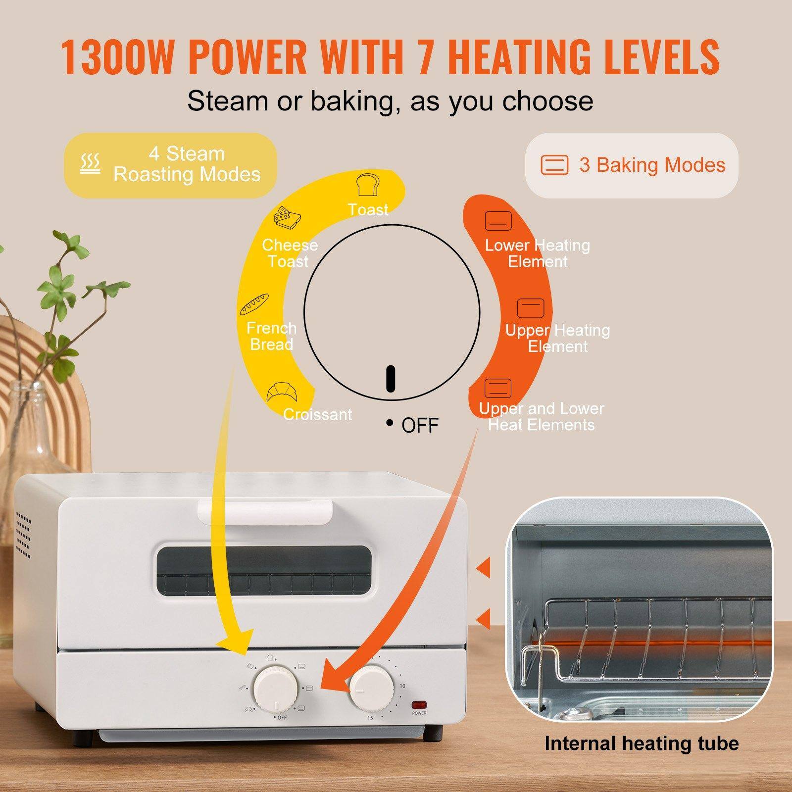 1300W POWER WITH 7 HEATING LEVELS  
Steam or baking, as you choose  

4 Steam Roasting Modes  
- Toast  
- Cheese Toast  
- French Bread  
- Croissant  

3 Baking Modes  
- Lower Heating Element  
- Upper Heating Element  
- Upper and Lower Heat Elements  

Internal heating tube