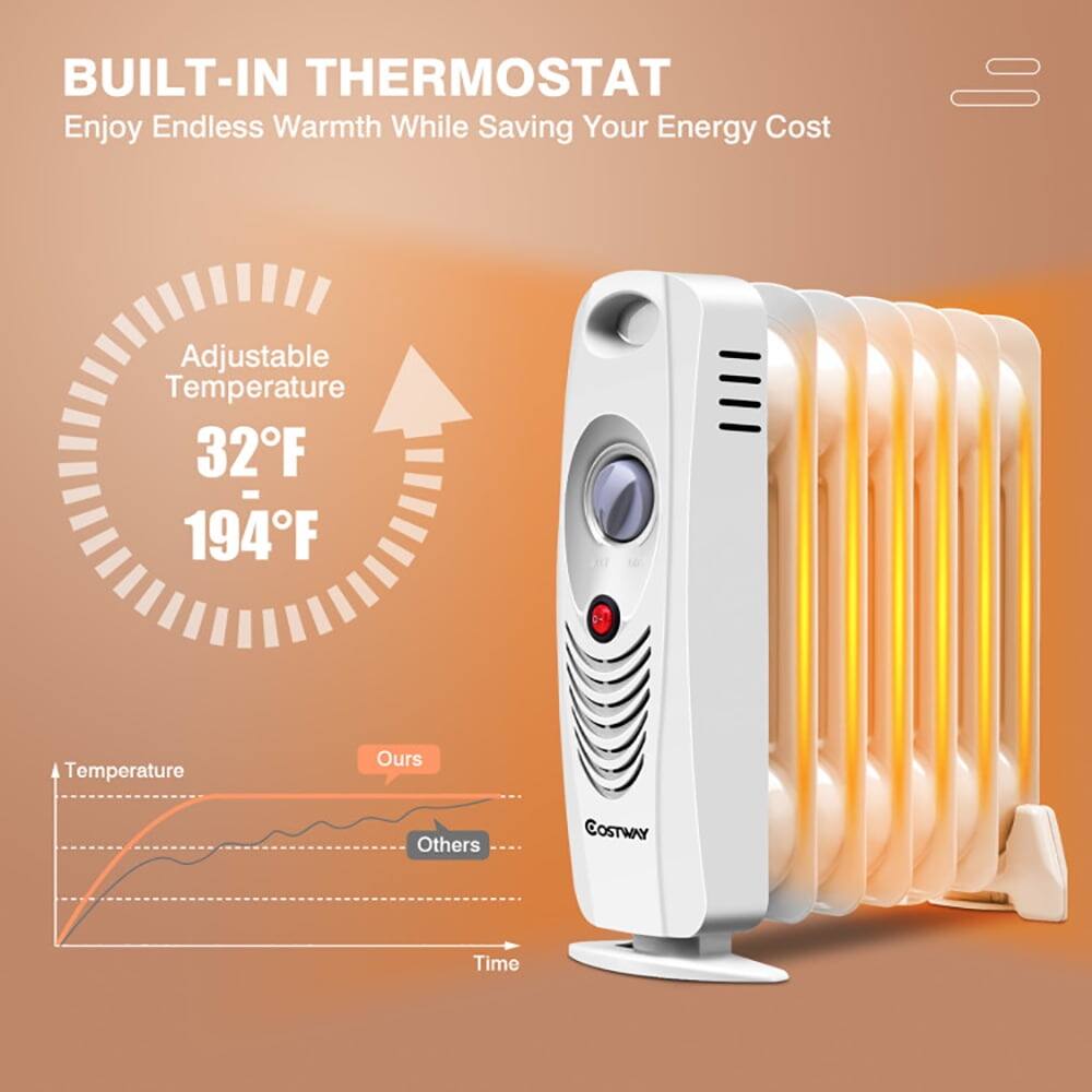 BUILT-IN THERMOSTAT  
Enjoy Endless Warmth While Saving Your Energy Cost  

Adjustable Temperature  
32°F - 194°F  

Temperature  
Ours  
Others  

Time