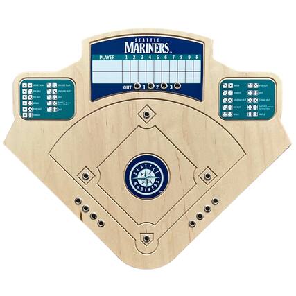 SEATTLE MARINERS
PLAYER 1 2 3 4 5 6 7 8 9 R H E
OUT 0 1 2 3
HOME RUN DOUBLE TRIPLE
SINGLE WALK
GROUND OUT FLY OUT
POP OUT STRIKE OUT
SAC FLY
SEATTLE MARINERS