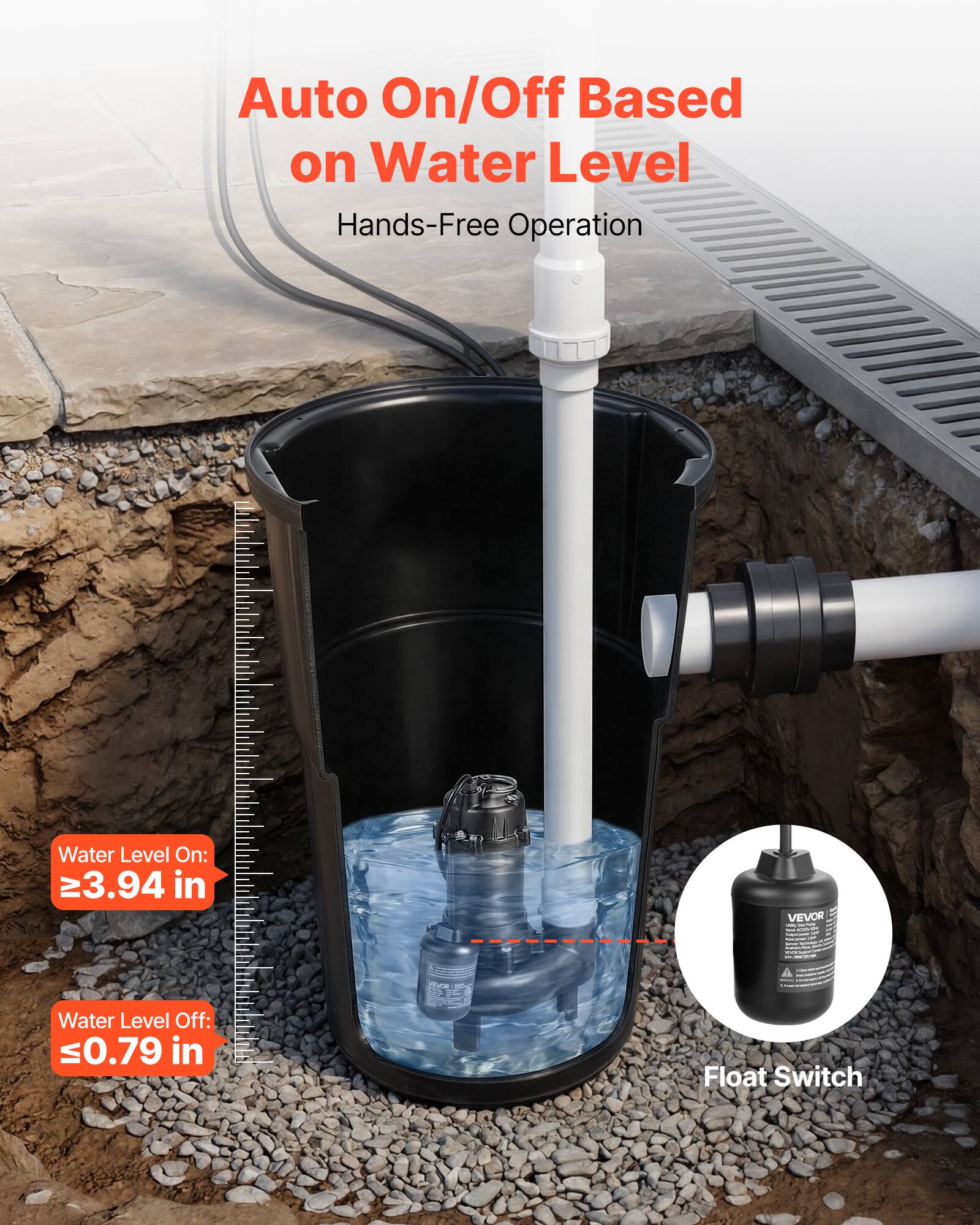 Auto On/Off Based on Water Level  
Hands-Free Operation

Water Level On: ≥3.94 in  
Water Level Off: ≤0.79 in  
Float Switch