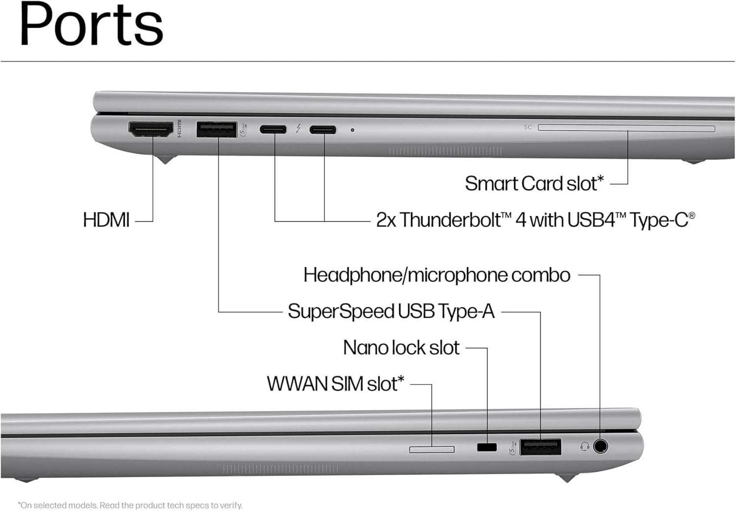 Ports

- HDMI
- Smart Card slot*
- 2x Thunderbolt™ 4 with USB4™ Type-C®
- Headphone/microphone combo
- SuperSpeed USB Type-A
- Nano lock slot
- WWAN SIM slot*

*On selected models. Read the product tech specs to verify.