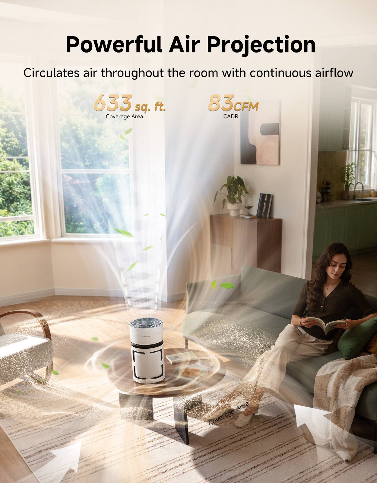 Powerful Air Projection  
Circulates air throughout the room with continuous airflow  
633 sq. ft. Coverage Area  
83 CFM CADR