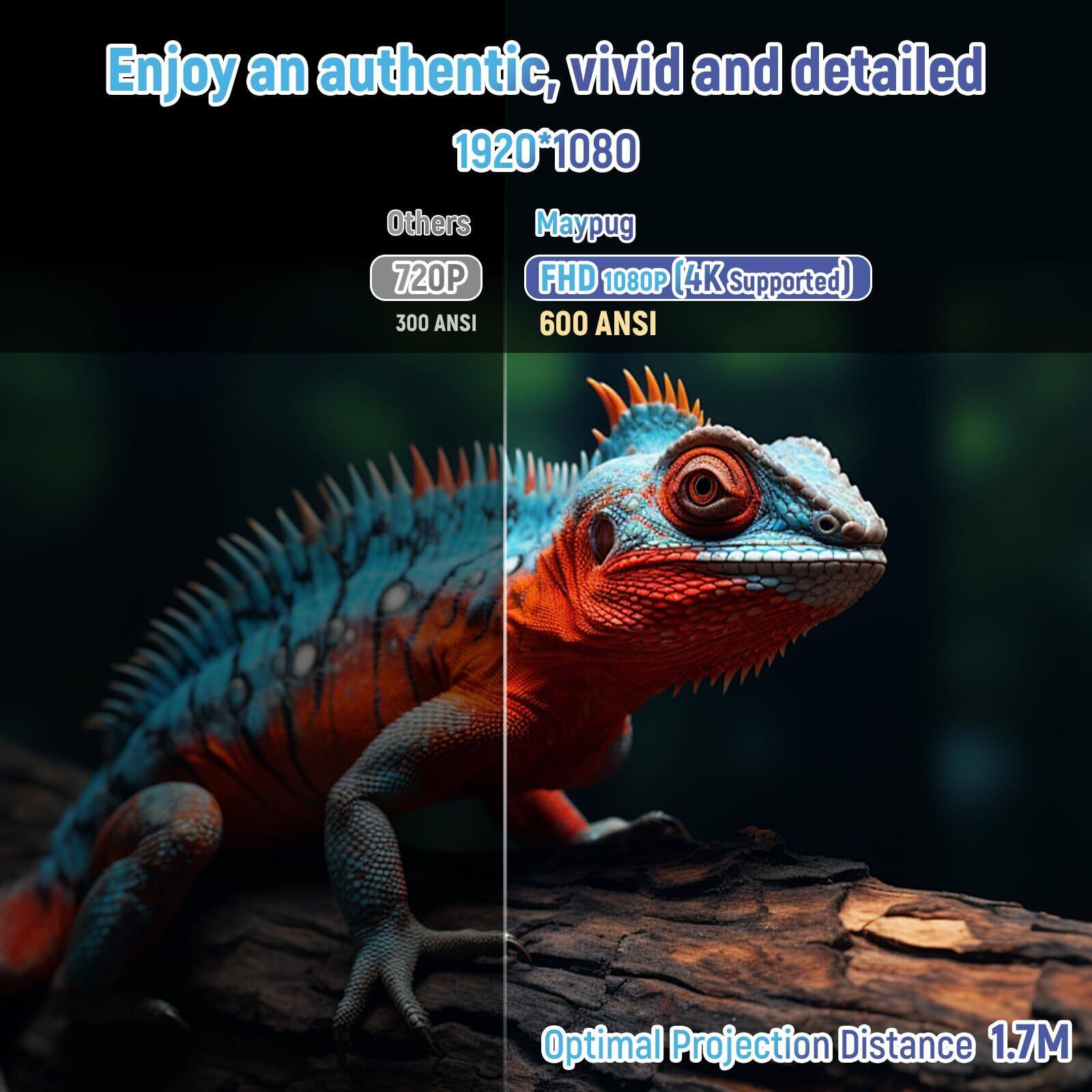 Enjoy an authentic, vivid and detailed 1920*1080 Maypug FHD 1080P (4K Supported) 300 ANSI 600 ANSI Optimal Projection Distance 1.7M