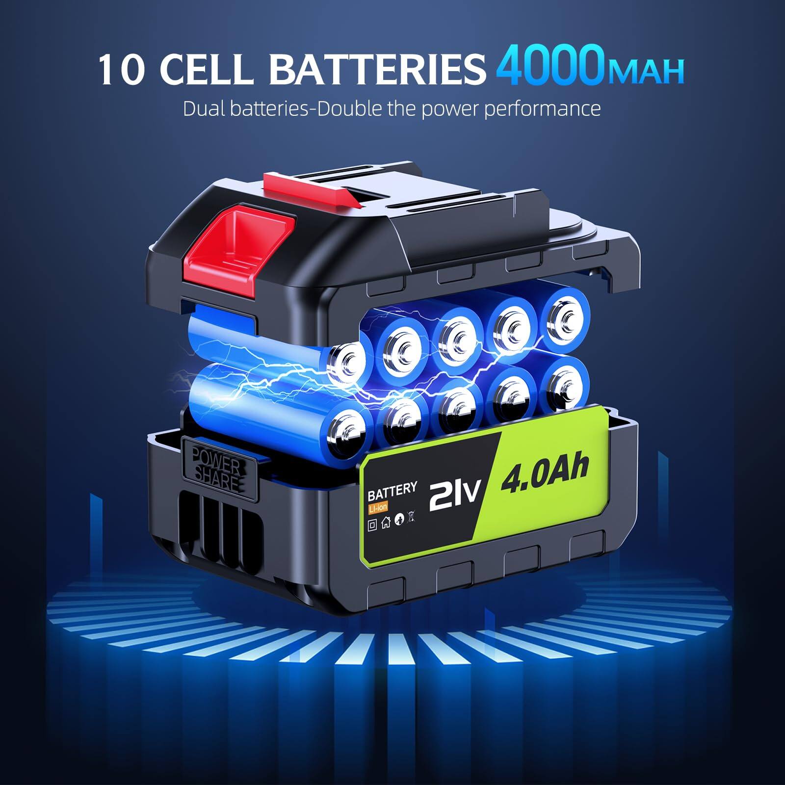 10 CELL BATTERIES 4000 MAH  
Dual batteries-Double the power performance  

POWER SHARE BATTERY  
21v 4.0Ah