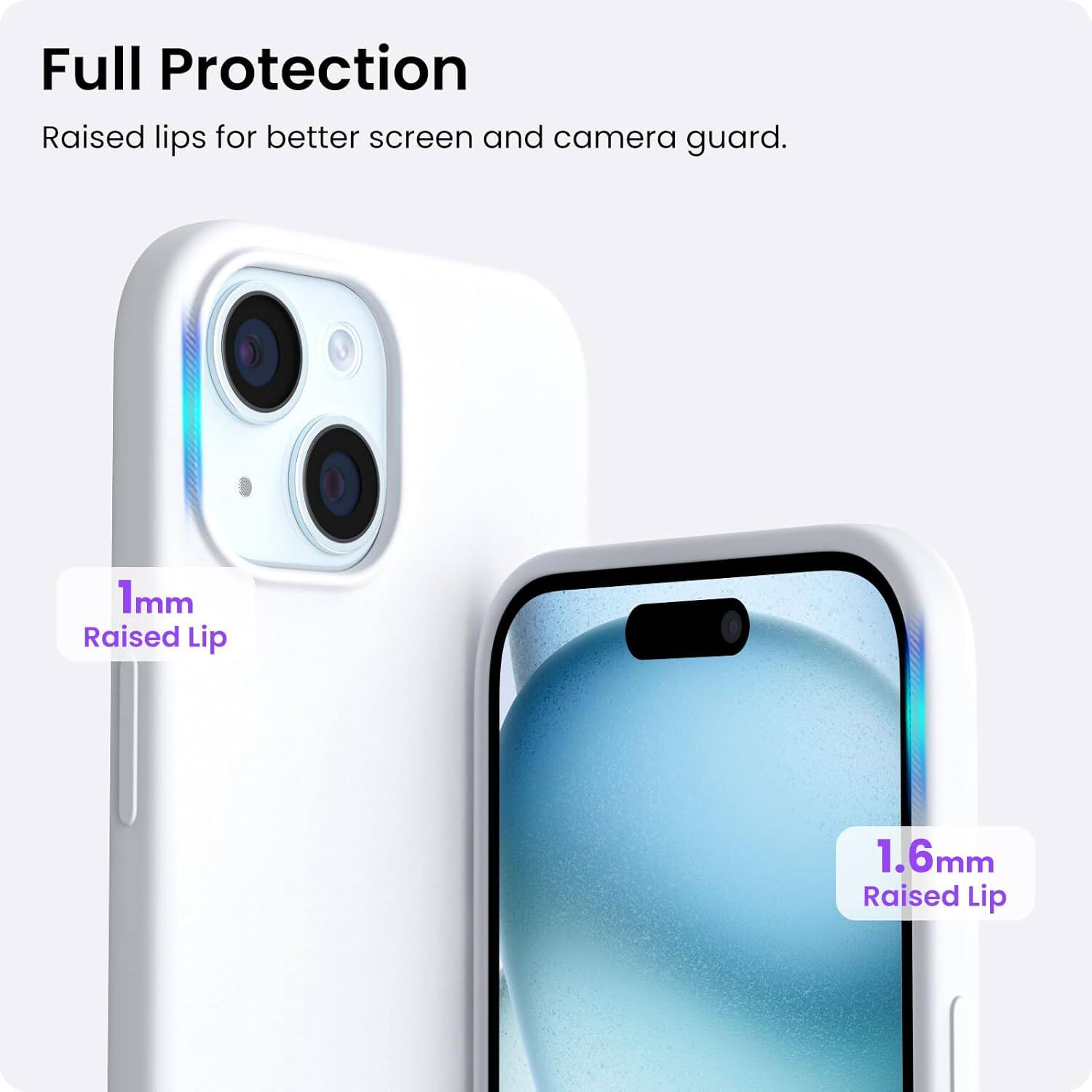 Full Protection Raised lips for better screen and camera guard. 1mm Raised Lip 1.6mm Raised Lip