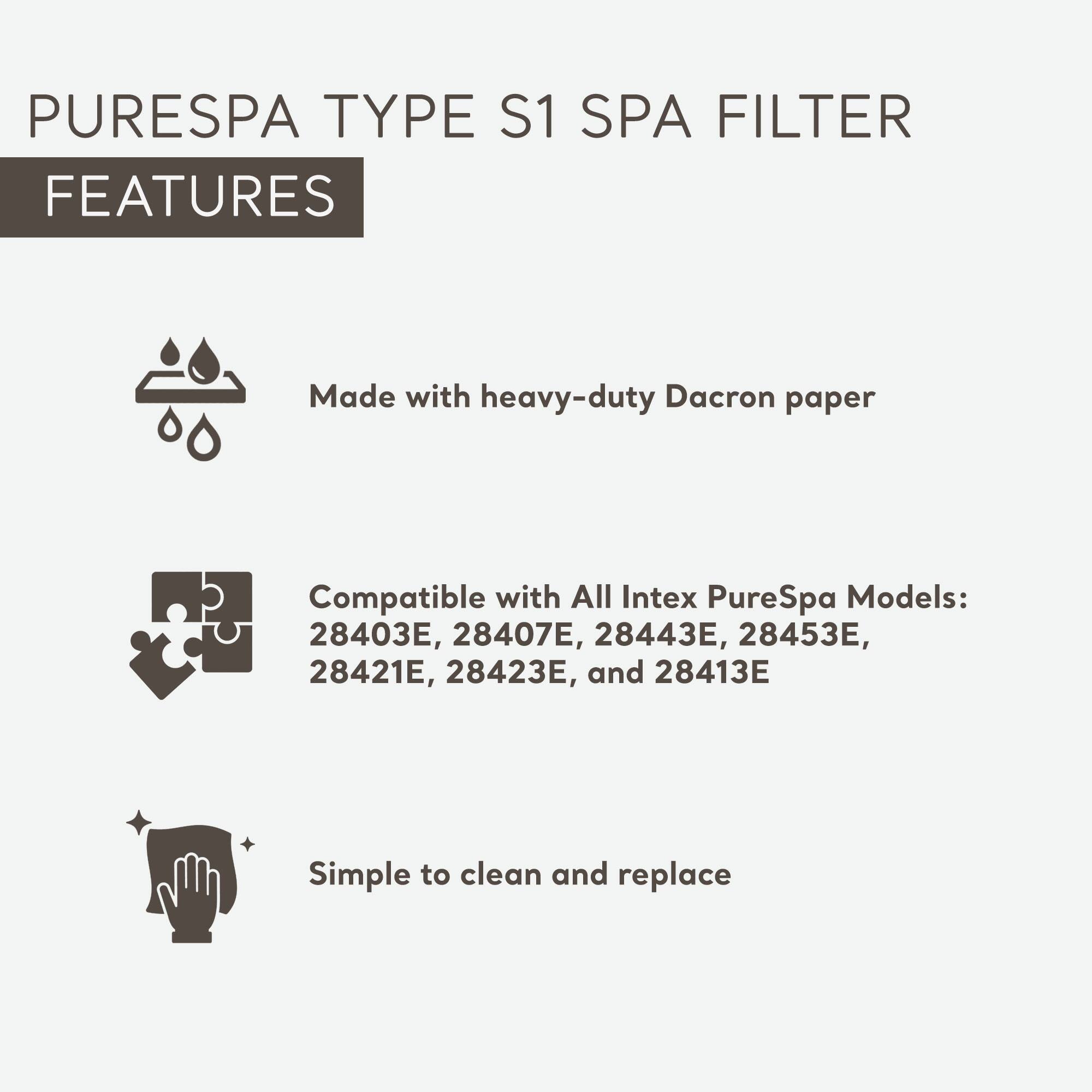 PURESPA TYPE S1 SPA FILTER  
FEATURES  

- Made with heavy-duty Dacron paper  
- Compatible with All Intex PureSpa Models: 28403E, 28407E, 28443E, 28453E, 28421E, 28423E, and 28413E  
- Simple to clean and replace
