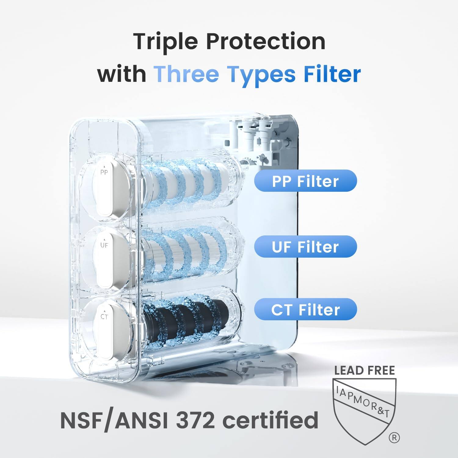 Triple Protection with Three Types Filter
PP Filter
UF Filter
CT Filter
LEAD FREE IAPMOR&T
NSF/ANSI 372 certified