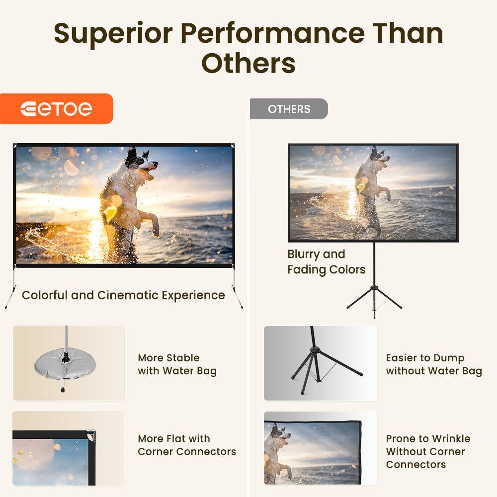 Superior Performance Than Others

**eTOE**

- Colorful and Cinematic Experience
- More Stable with Water Bag
- More Flat with Corner Connectors

**OTHERS**

- Blurry and Fading Colors
- Easier to Dump without Water Bag
- Prone to Wrinkle Without Corner Connectors