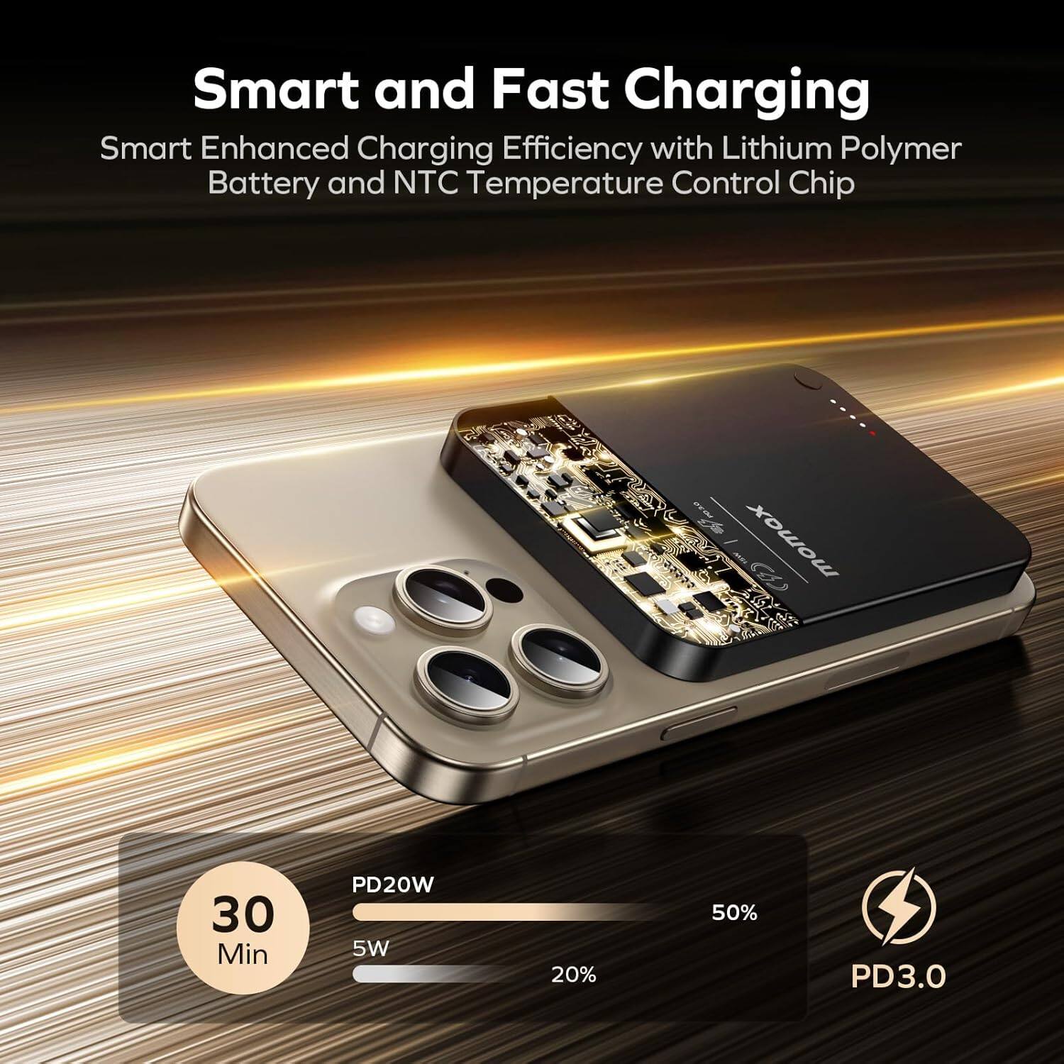 Smart and Fast Charging: Smart Enhanced Charging Efficiency with Lithium Polymer Battery and NTC Temperature Control Chip.
