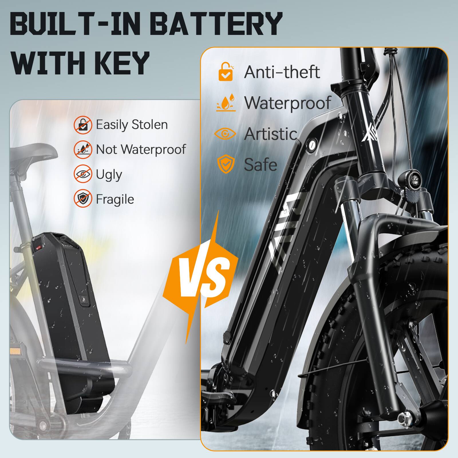 BUILT-IN BATTERY WITH KEY

- Easily Stolen
- Not Waterproof
- Ugly
- Fragile

VS

BUILT-IN BATTERY

- Anti-theft
- Waterproof
- Artistic
- Safe