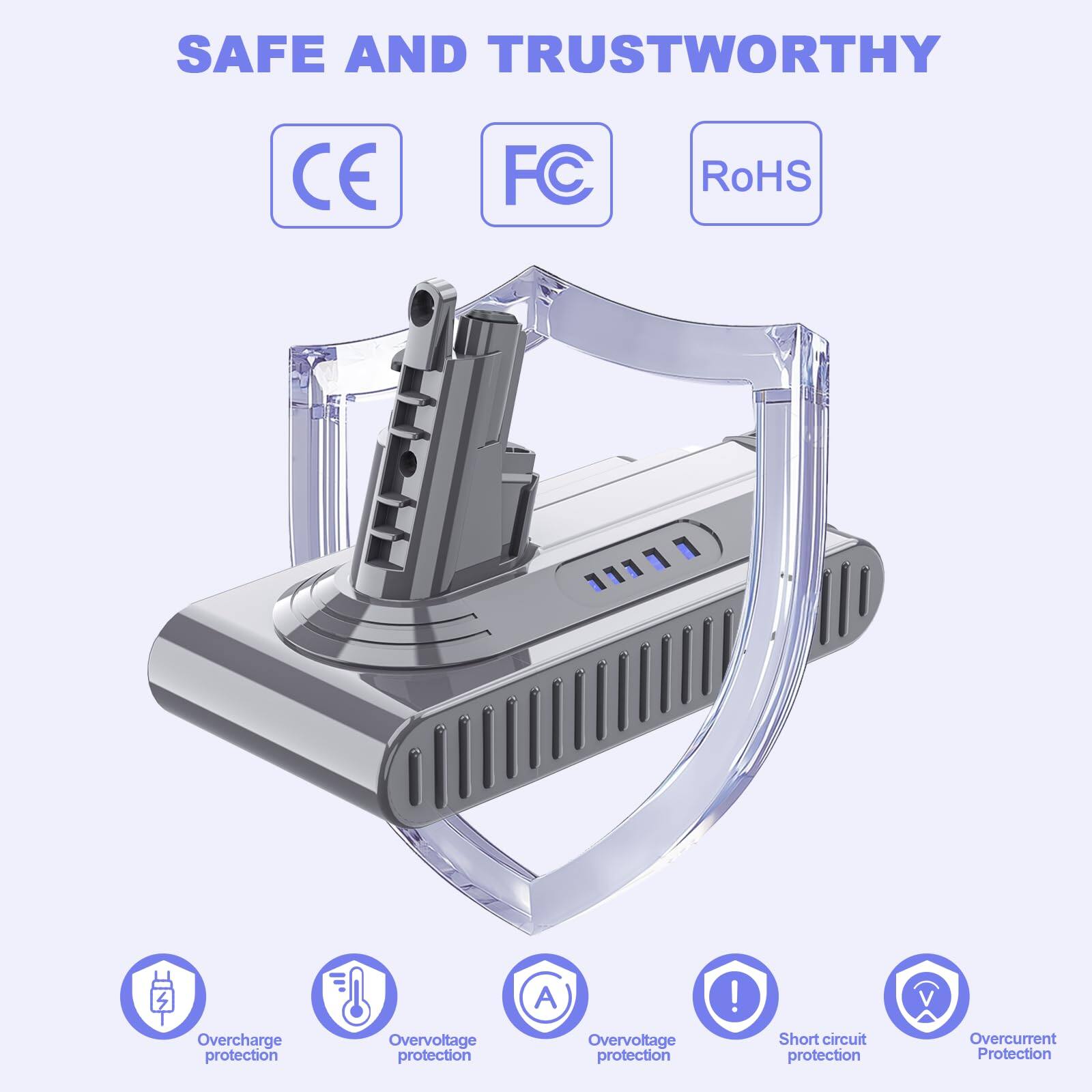 SAFE AND TRUSTWORTHY

- CE
- FC
- RoHS

- Overcharge protection
- Overvoltage protection
- Overvoltage protection
- Short circuit protection
- Overcurrent Protection
