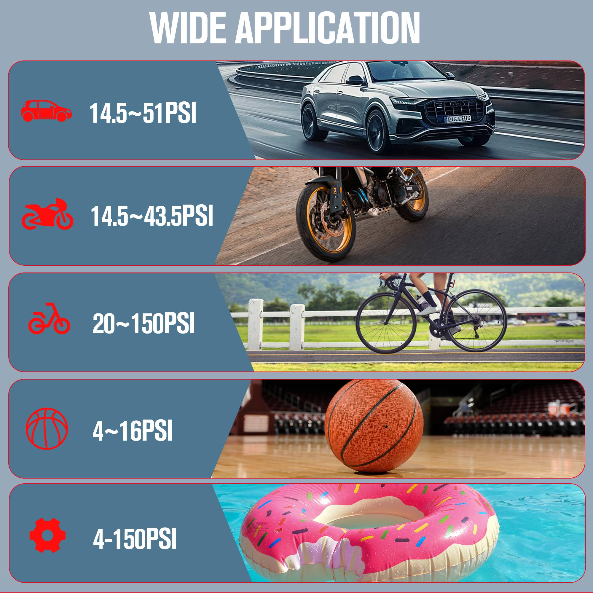 WIDE APPLICATION

- 14.5~51PSI
- 14.5~43.5PSI
- 20~150PSI
- 4~16PSI
- 4-150PSI