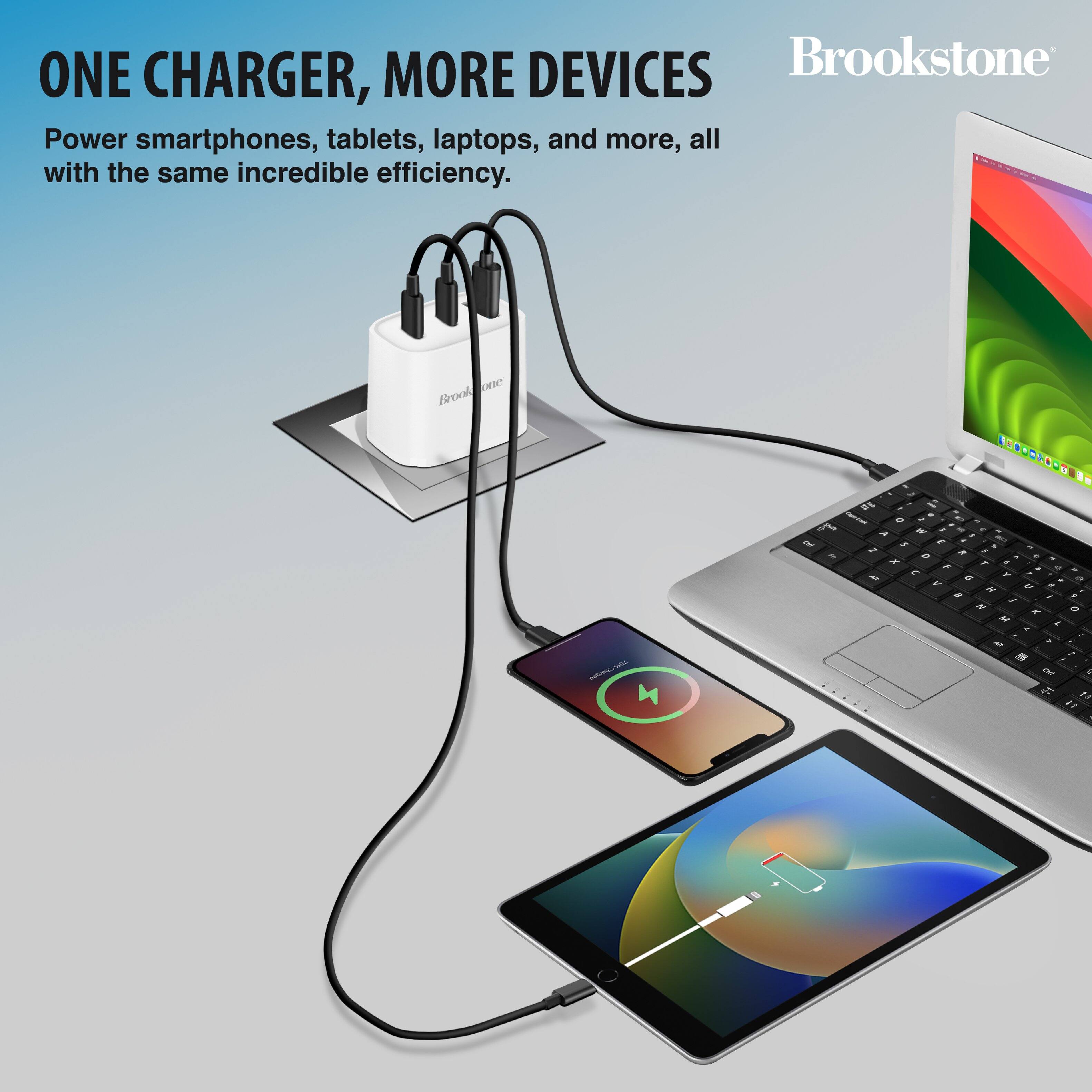 ONE CHARGER, MORE DEVICES Brookstone Power smartphones, tablets, laptops, and more, all with the same incredible efficiency.