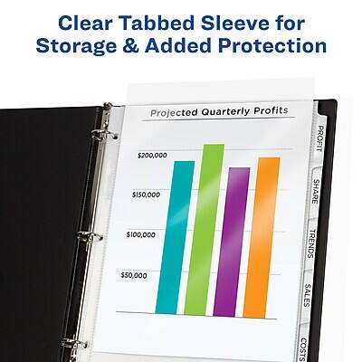 Clear Tabbed Sleeve for Storage & Added Protection

Projected Quarterly Profits

$200,000 $150,000 $100,000 $50,000

Profit Share Trends
Sales Costs