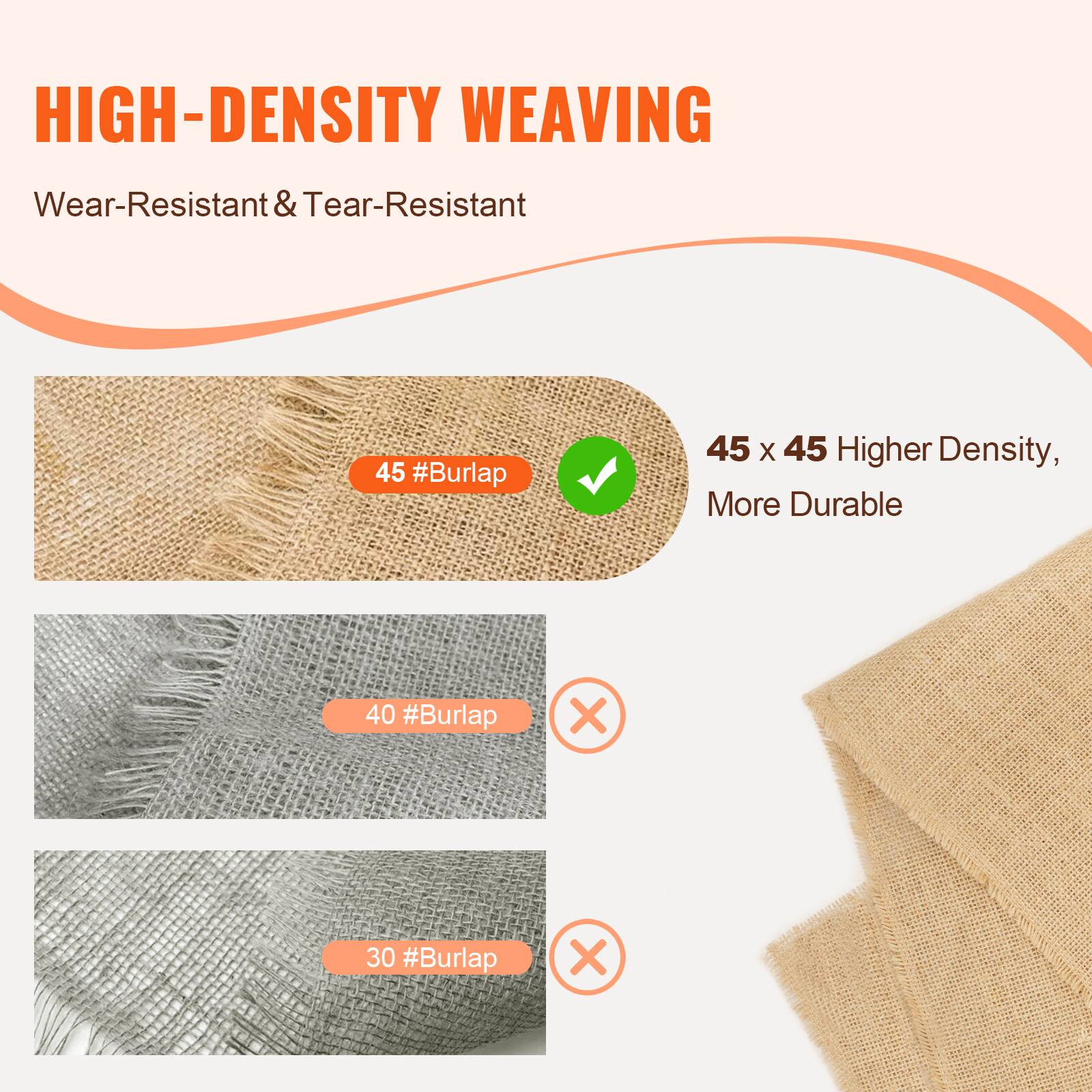 HIGH-DENSITY WEAVING  
Wear-Resistant & Tear-Resistant  

45 #Burlap  
45 x 45 Higher Density, More Durable  

40 #Burlap  
30 #Burlap