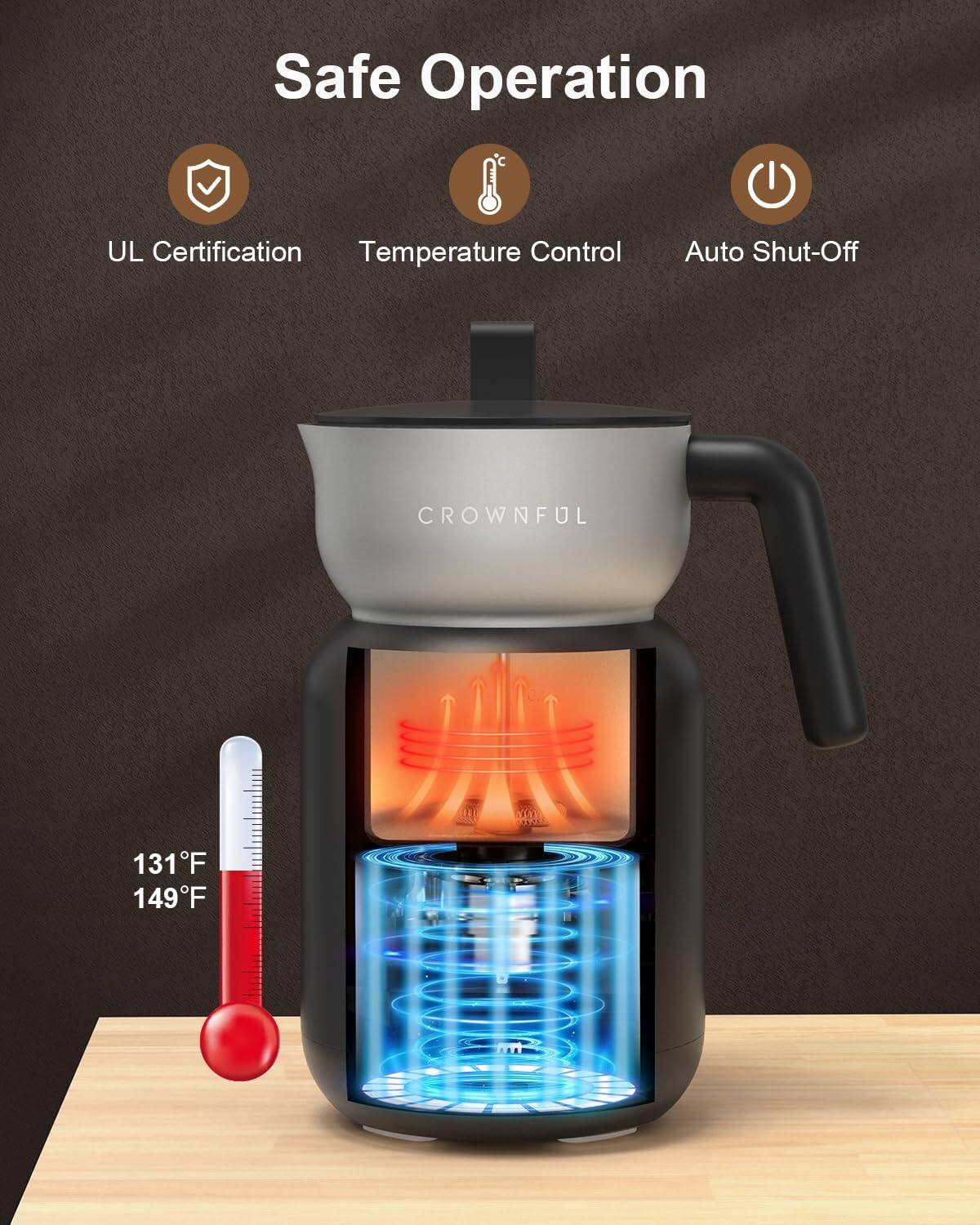 Safe Operation, UL Certification, Temperature Control, Auto Shut-Off, CROWNFUL, 131F, 149F