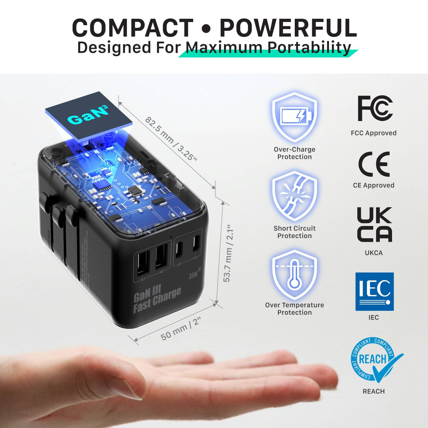 COMPACT • POWERFUL  
Designed For Maximum Portability  

GaN III Fast Charge  

82.5 mm / 3.25"  
53.7 mm / 2.1"  
50 mm / 2"  

- Over-Charge Protection  
- Short Circuit Protection  
- Over Temperature Protection  

FC FCC Approved  
CE CE Approved  
UK CA UKCA  
IEC IEC COMPLIANT  
REACH COMPLIANT