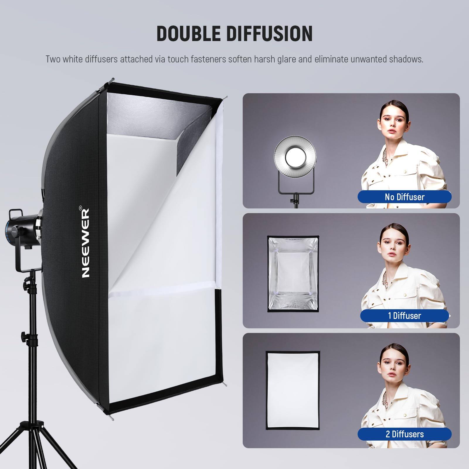 DOUBLE DIFFUSION  
Two white diffusers attached via touch fasteners soften harsh glare and eliminate unwanted shadows.

NEEWER

No Diffuser  
1 Diffuser  
2 Diffusers