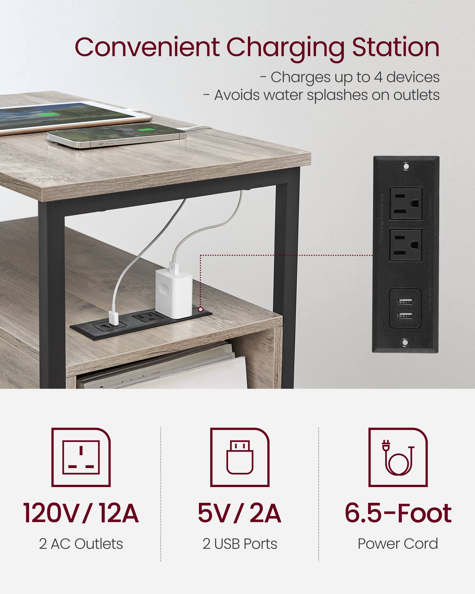 Convenient Charging Station  
- Charges up to 4 devices  
- Avoids water splashes on outlets  

120V / 12A  
2 AC Outlets  

5V / 2A  
2 USB Ports  

6.5-Foot Power Cord