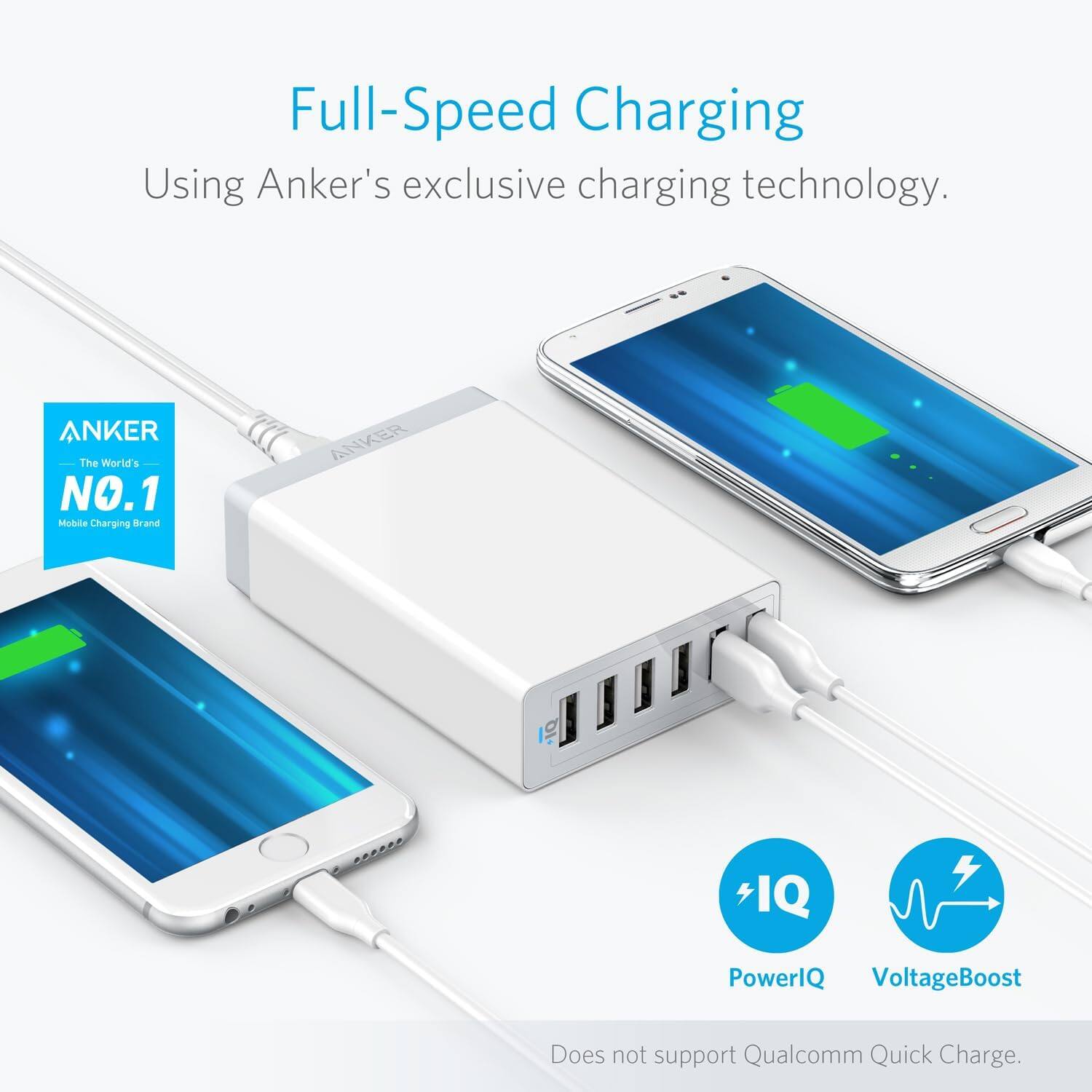 Full-Speed Charging  
Using Anker's exclusive charging technology.  

ANKER  
The World's NO.1 Mobile Charging Brand  

PowerIQ  
VoltageBoost  

Does not support Qualcomm Quick Charge.