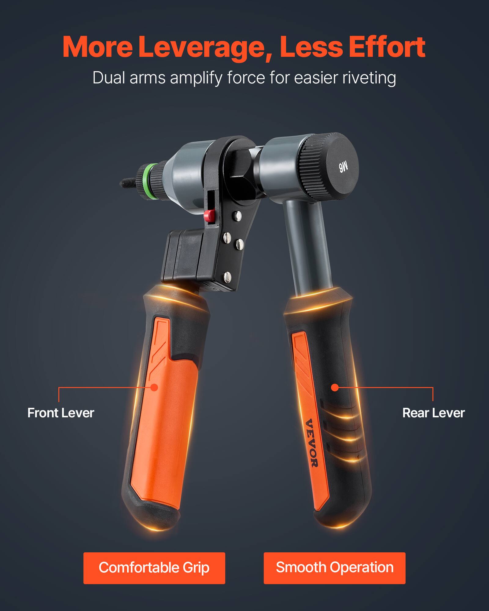 More Leverage, Less Effort  
Dual arms amplify force for easier riveting  

Front Lever  
Rear Lever  

Comfortable Grip  
Smooth Operation