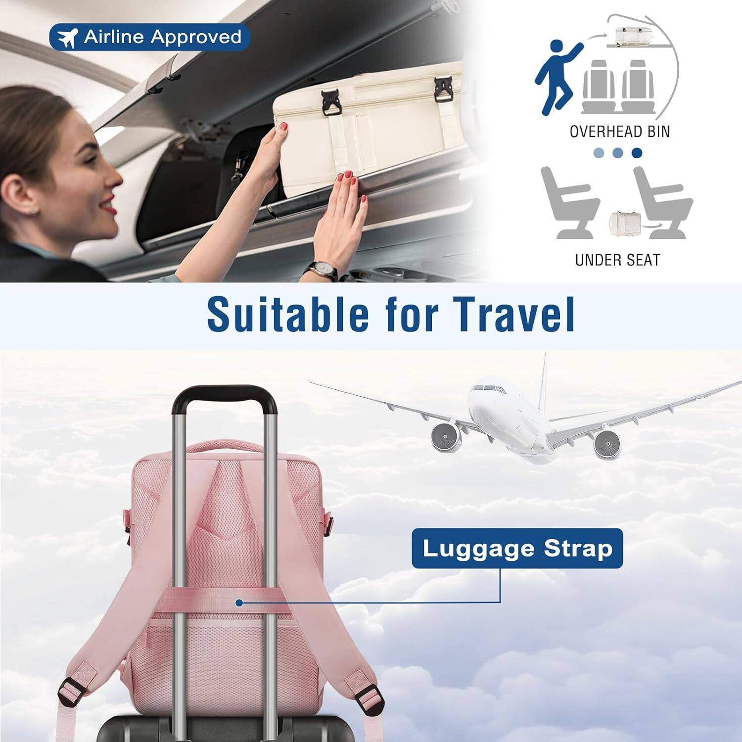 Airline Approved  
OVERHEAD BIN  
UNDER SEAT  
Suitable for Travel  
Luggage Strap