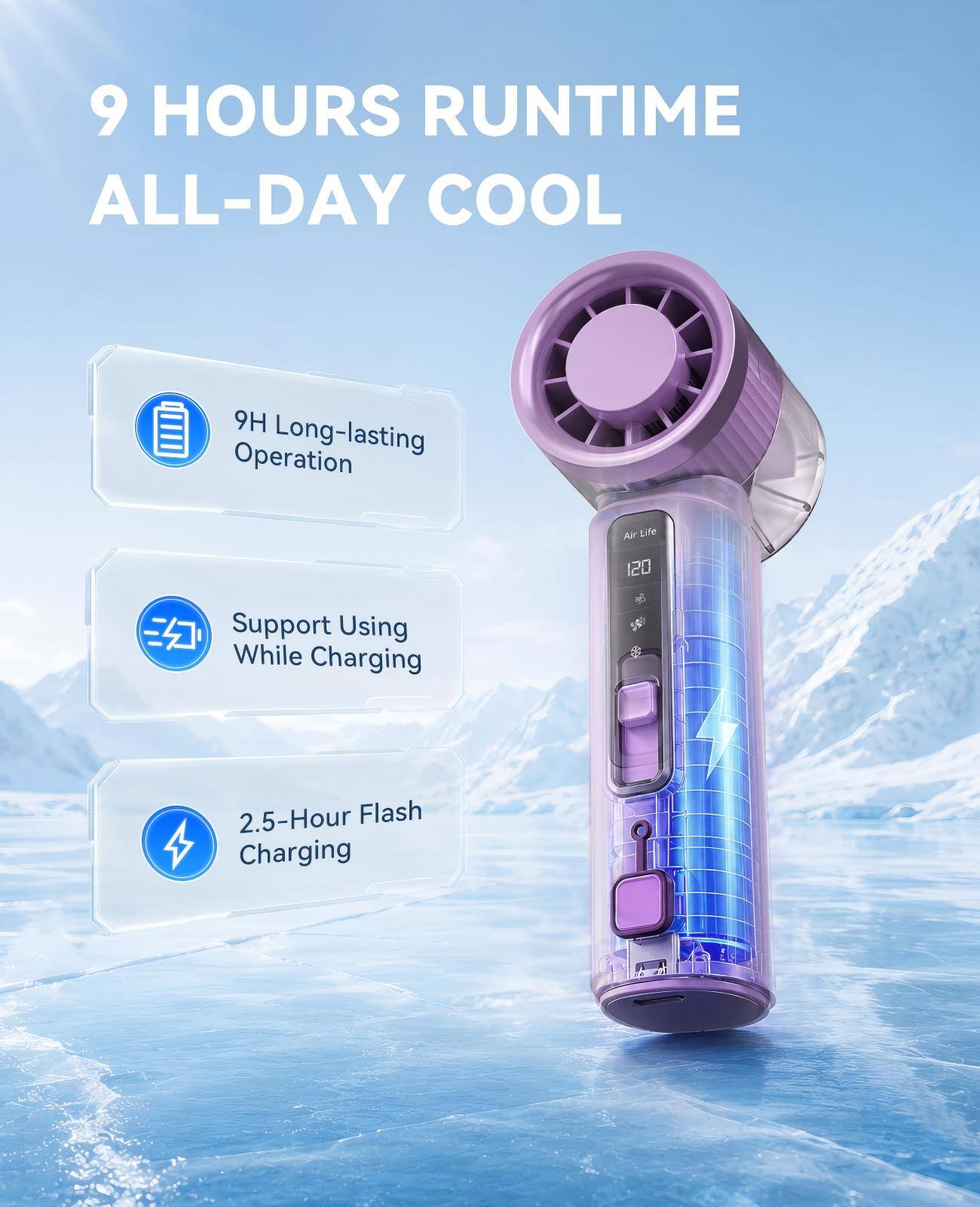 9 HOURS RUNTIME ALL-DAY COOL

9H Long-lasting Operation

Support Using While Charging

2.5-Hour Flash Charging