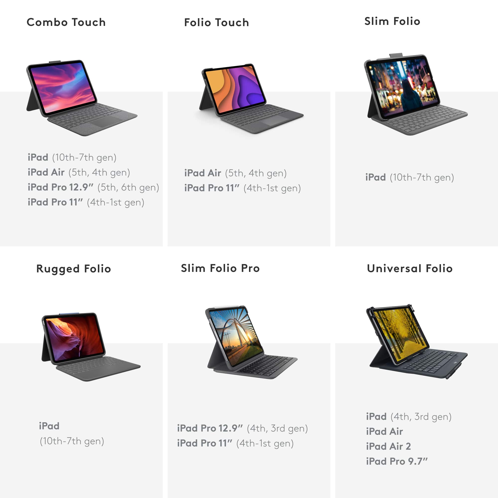 Combo Touch Folio Touch Slim Folio iPad (10th-7th gen) iPad Air (5th, 4th gen) iPad Pro 12.9" (5th, 6th gen) iPad Pro 11" (4th-1st gen) iPad Air (5th, 4th gen) iPad Pro 11" (4th-1st gen) iPad (10th-7th gen) Rugged Folio Slim Folio Pro Universal Folio iPad (10th-7th gen) iPad Pro 12.9" (4th, 3rd gen) iPad Pro 11" (4th-1st gen) iPad (4th, 3rd gen) iPad Air iPad Air 2 iPad Pro 9.7"