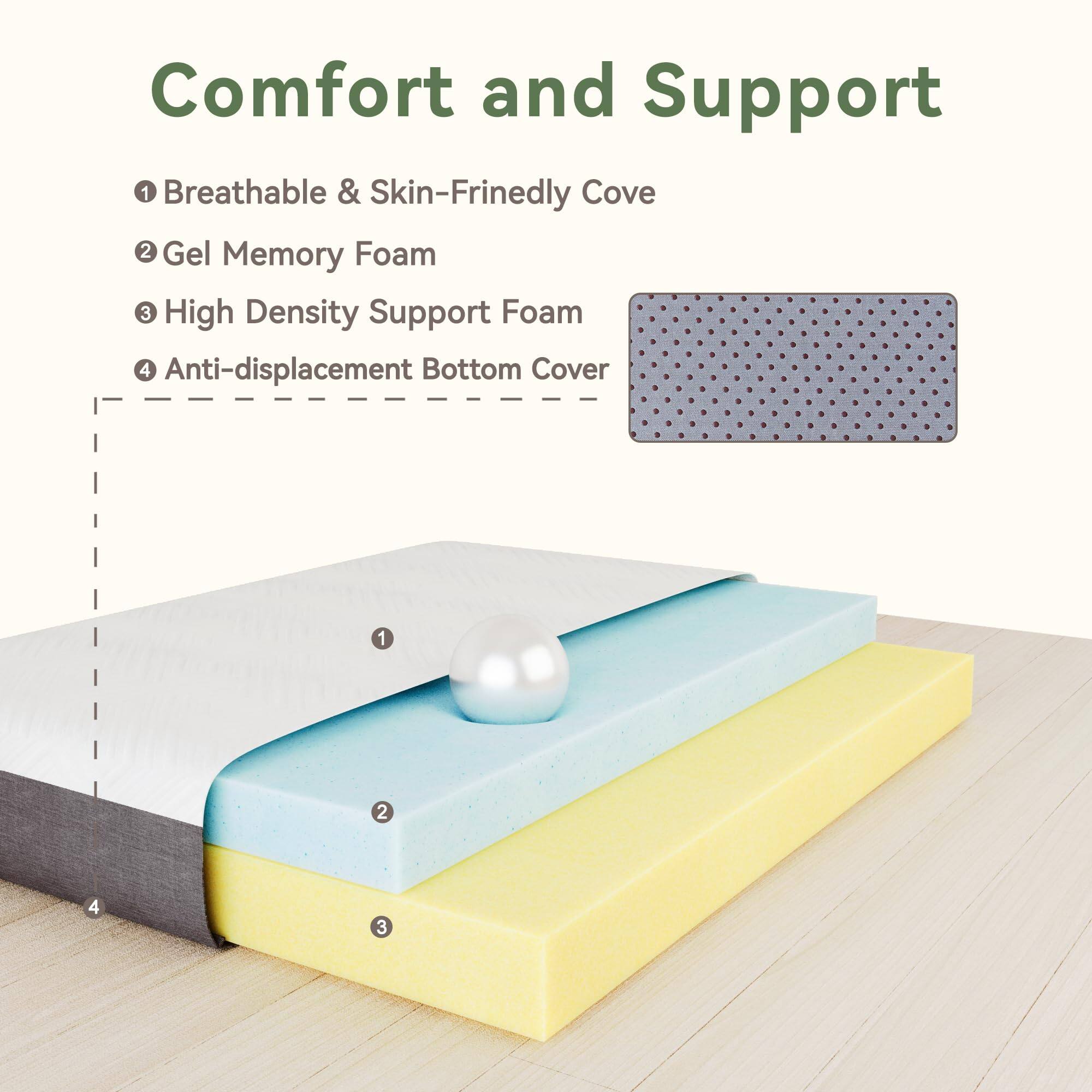 Comfort and Support

1. Breathable & Skin-Friendly Cover
2. Gel Memory Foam
3. High Density Support Foam
4. Anti-displacement Bottom Cover