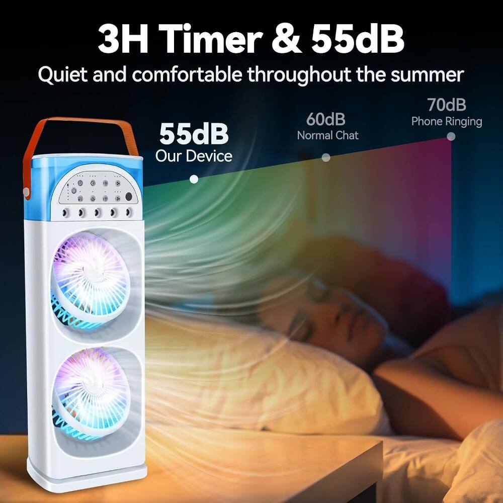 3H Timer & 55dB  
Quiet and comfortable throughout the summer  

55dB  
Our Device  

60dB  
Normal Chat  

70dB  
Phone Ringing