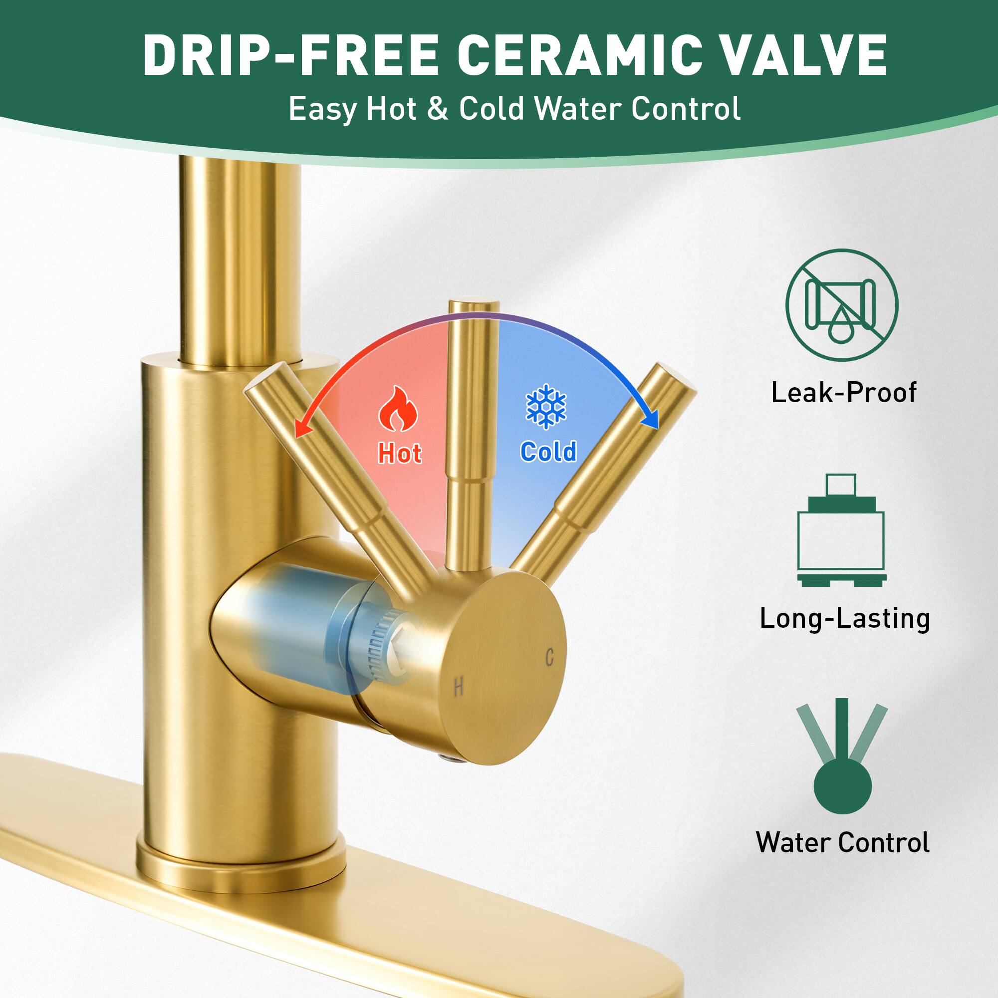 DRIP-FREE CERAMIC VALVE  
Easy Hot & Cold Water Control  

- Leak-Proof  
- Long-Lasting  
- Water Control  

Hot  
Cold