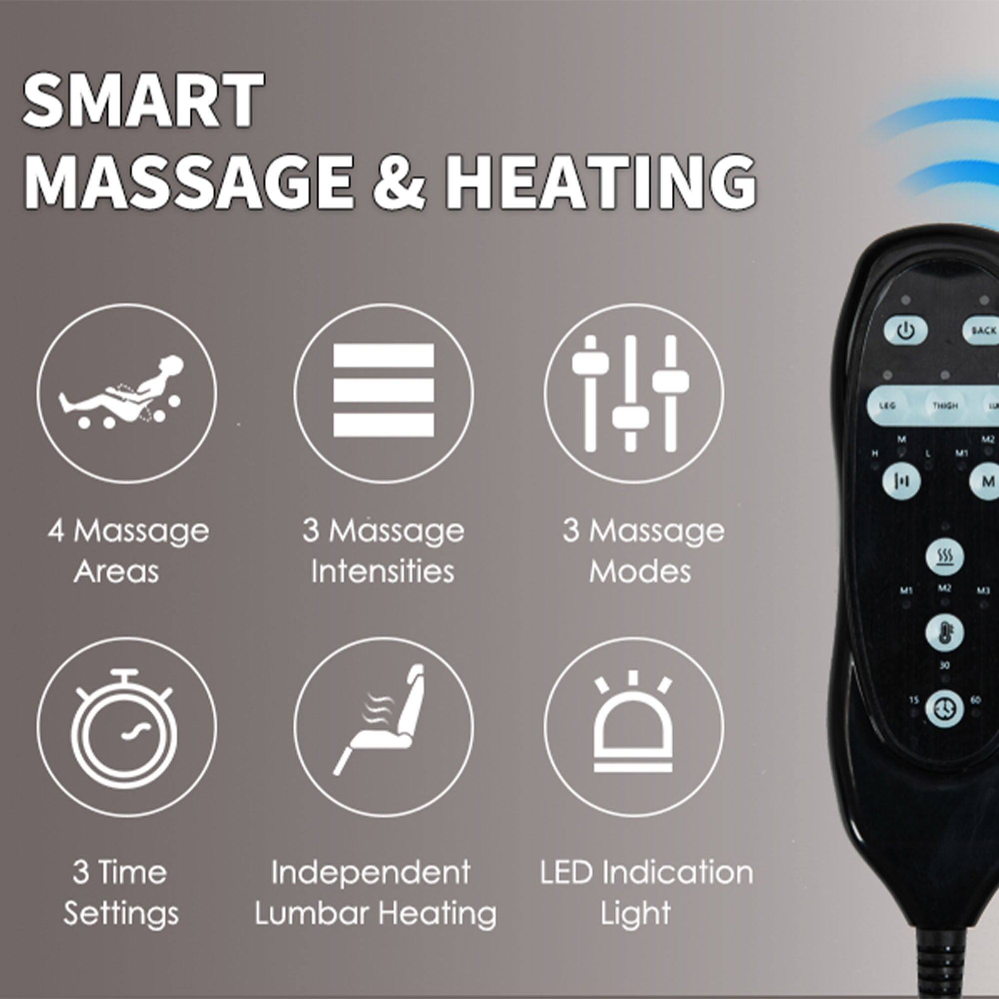 SMART MASSAGE & HEATING

- 4 Massage Areas
- 3 Massage Intensities
- 3 Massage Modes
- 3 Time Settings
- Independent Lumbar Heating
- LED Indication Light