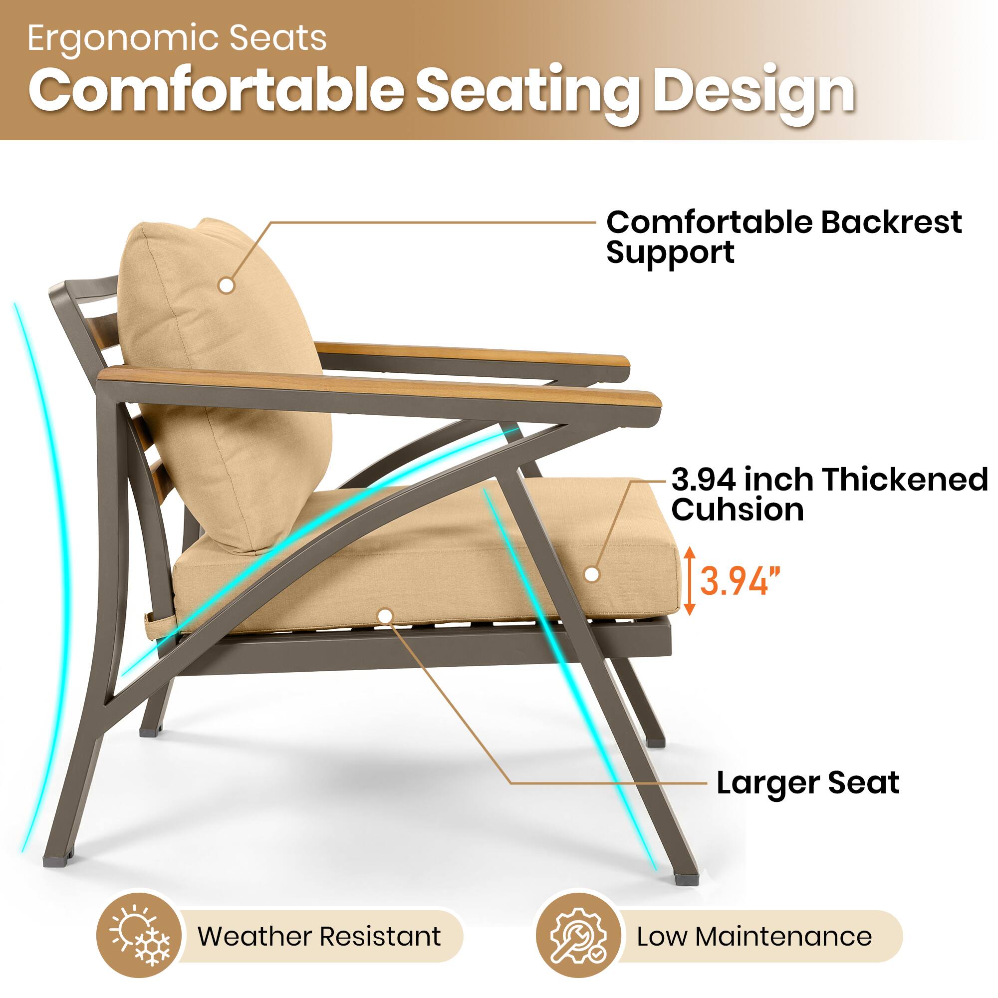 Ergonomic Seats  
Comfortable Seating Design  
Comfortable Backrest Support  
3.94 inch Thickened Cushion  
3.94" Larger Seat  
Weather Resistant  
Low Maintenance