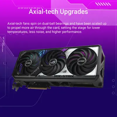 ASUS ROG Strix NVIDIA GeForce RTX 5070 OC Edition 12GB GDDR7 PCI ASUS ROG Strix NVIDIA GeForce RTX 5070 OC Edition 12GB GDDR7 PCI